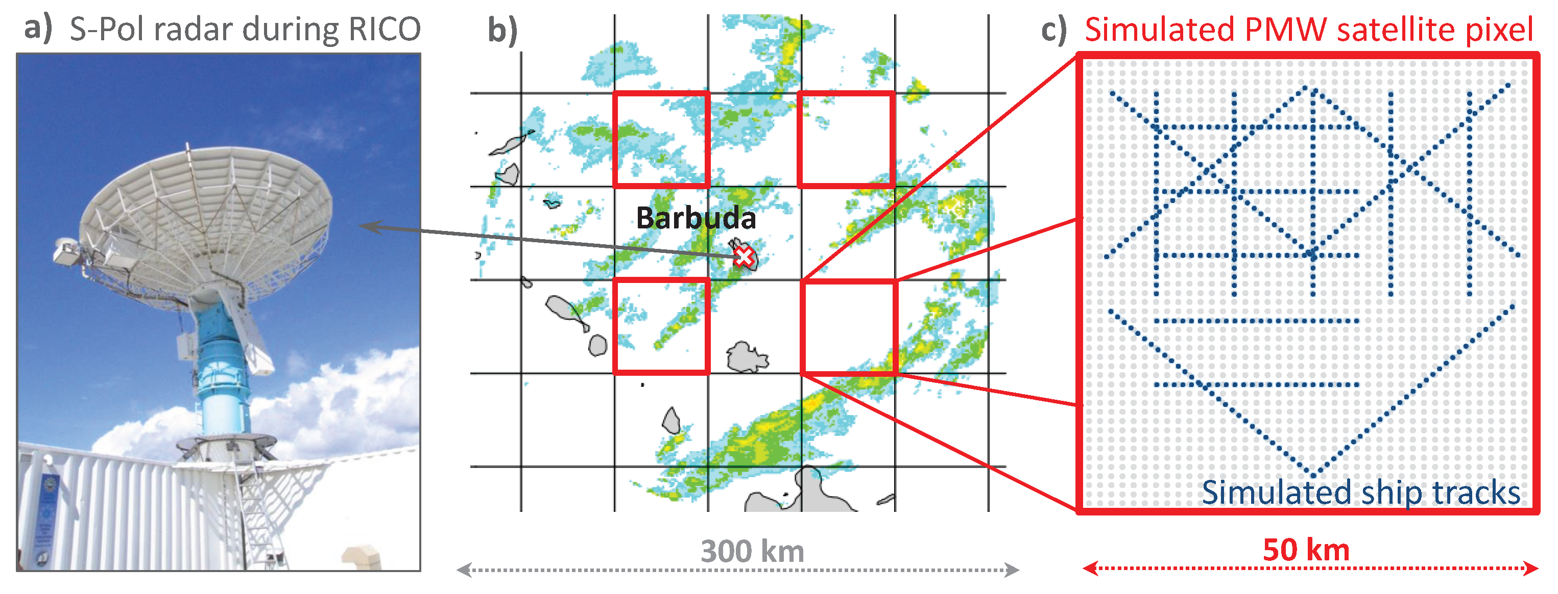 Remotesensing 09 00593 g001