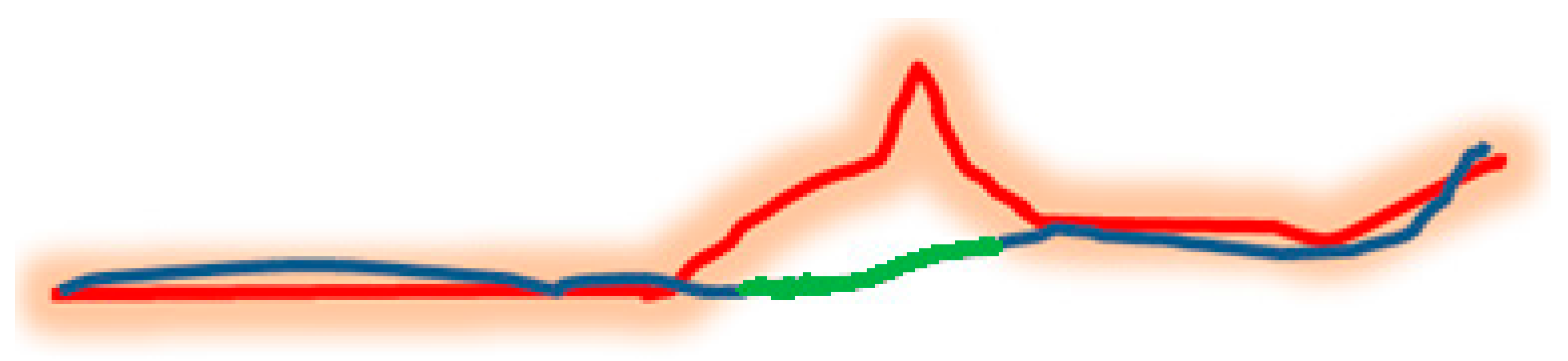 Remotesensing 09 00596 g005