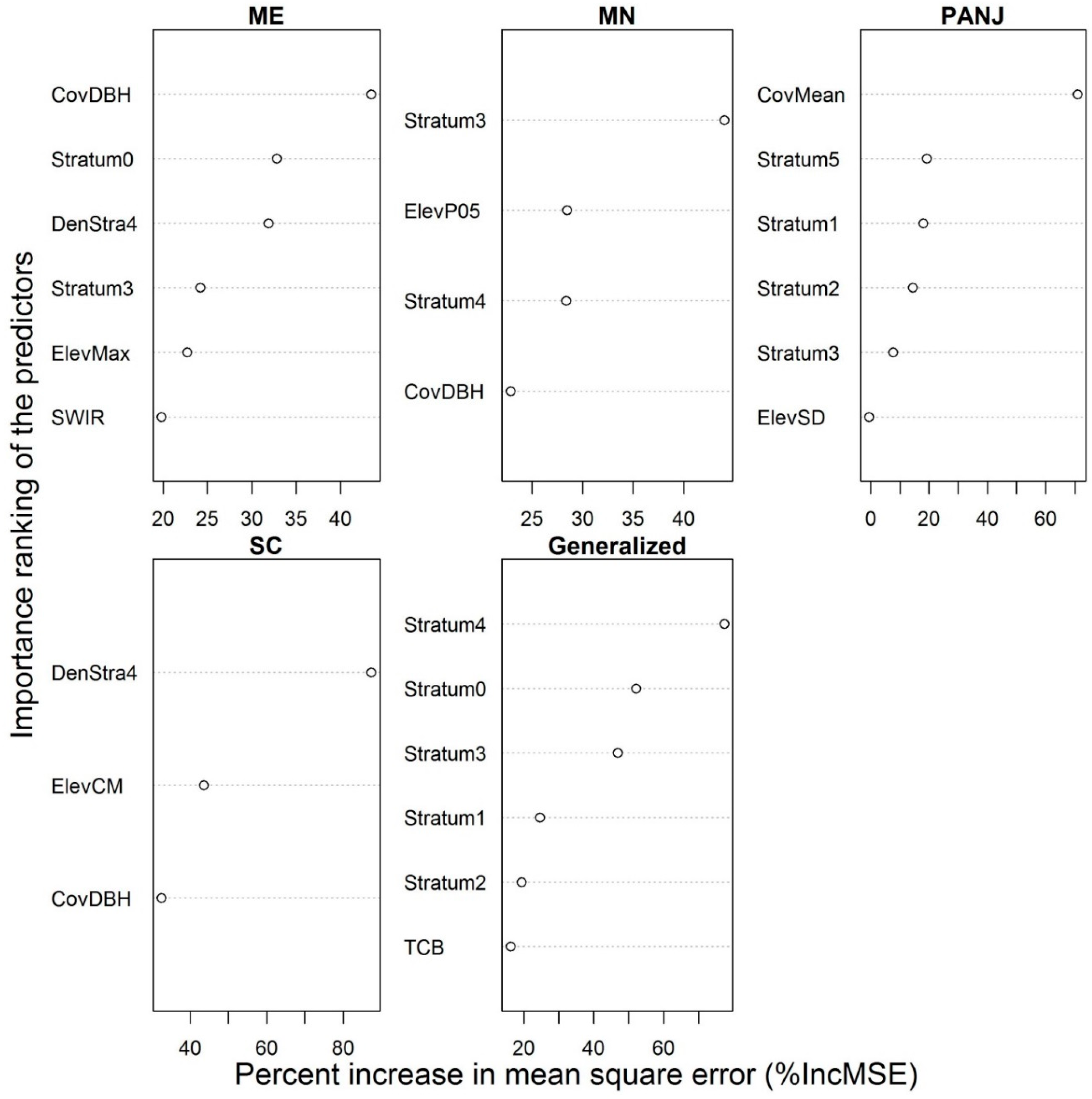 Remotesensing 09 00598 g002