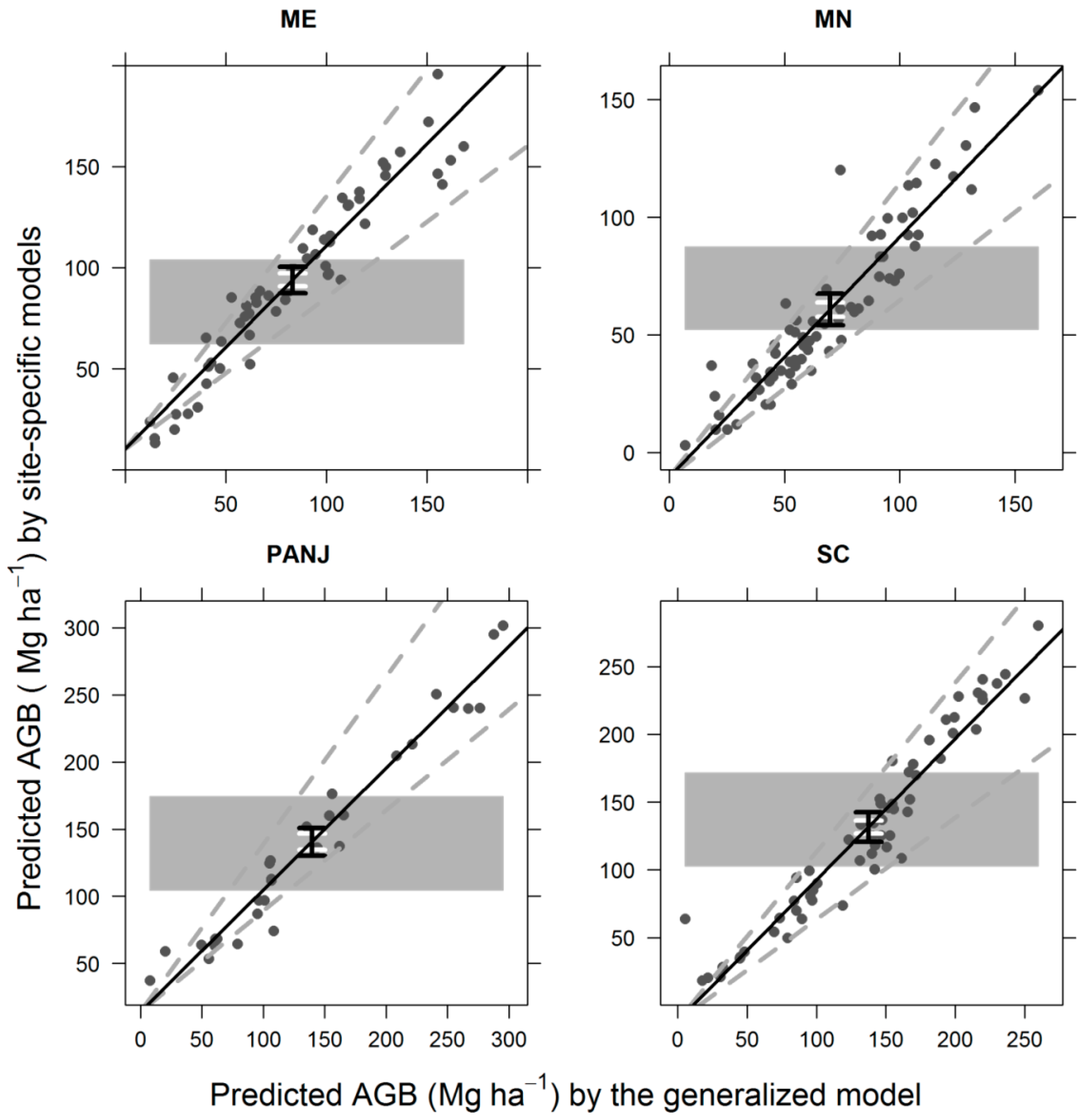 Remotesensing 09 00598 g003