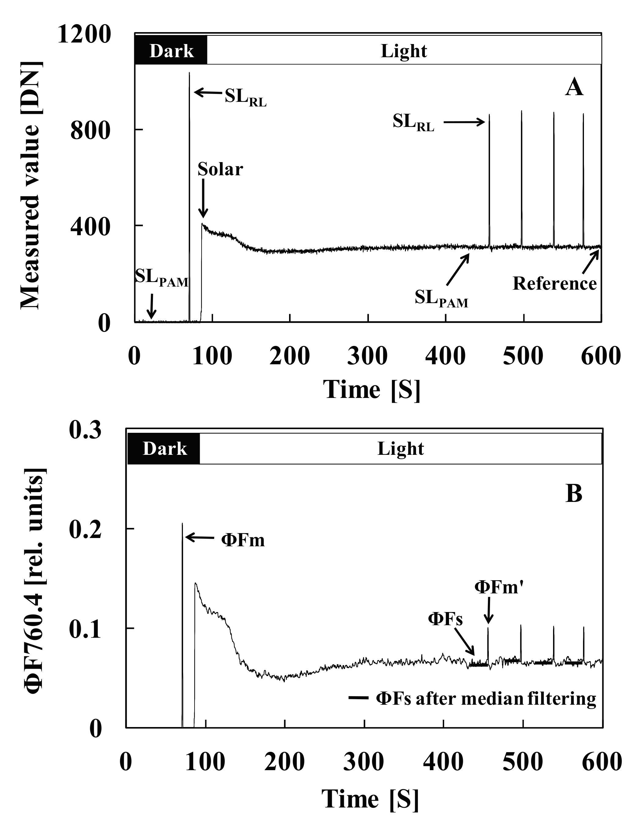 Remotesensing 09 00599 g002