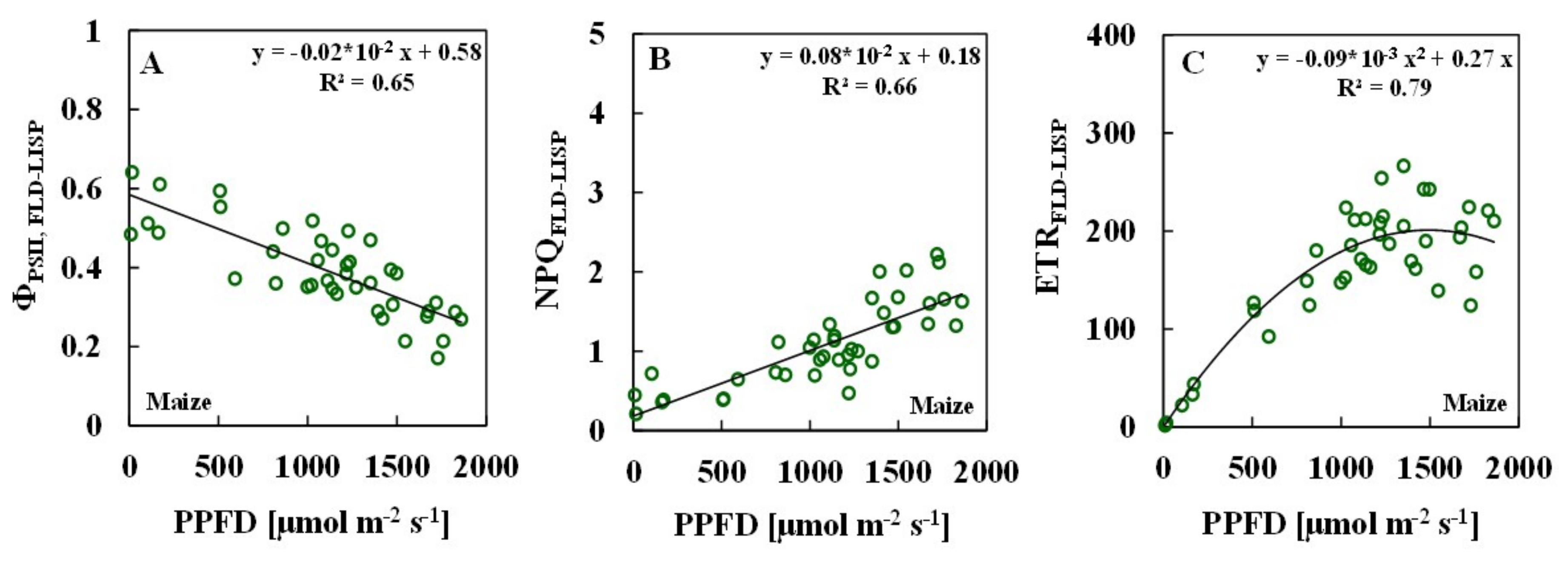 Remotesensing 09 00599 g005