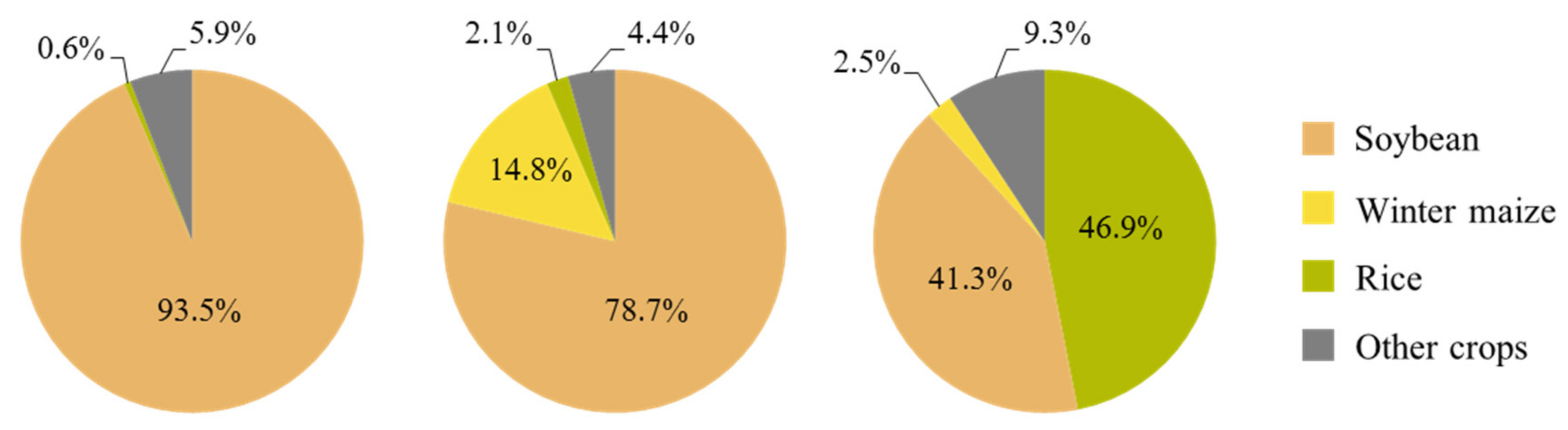 Remotesensing 09 00600 g009