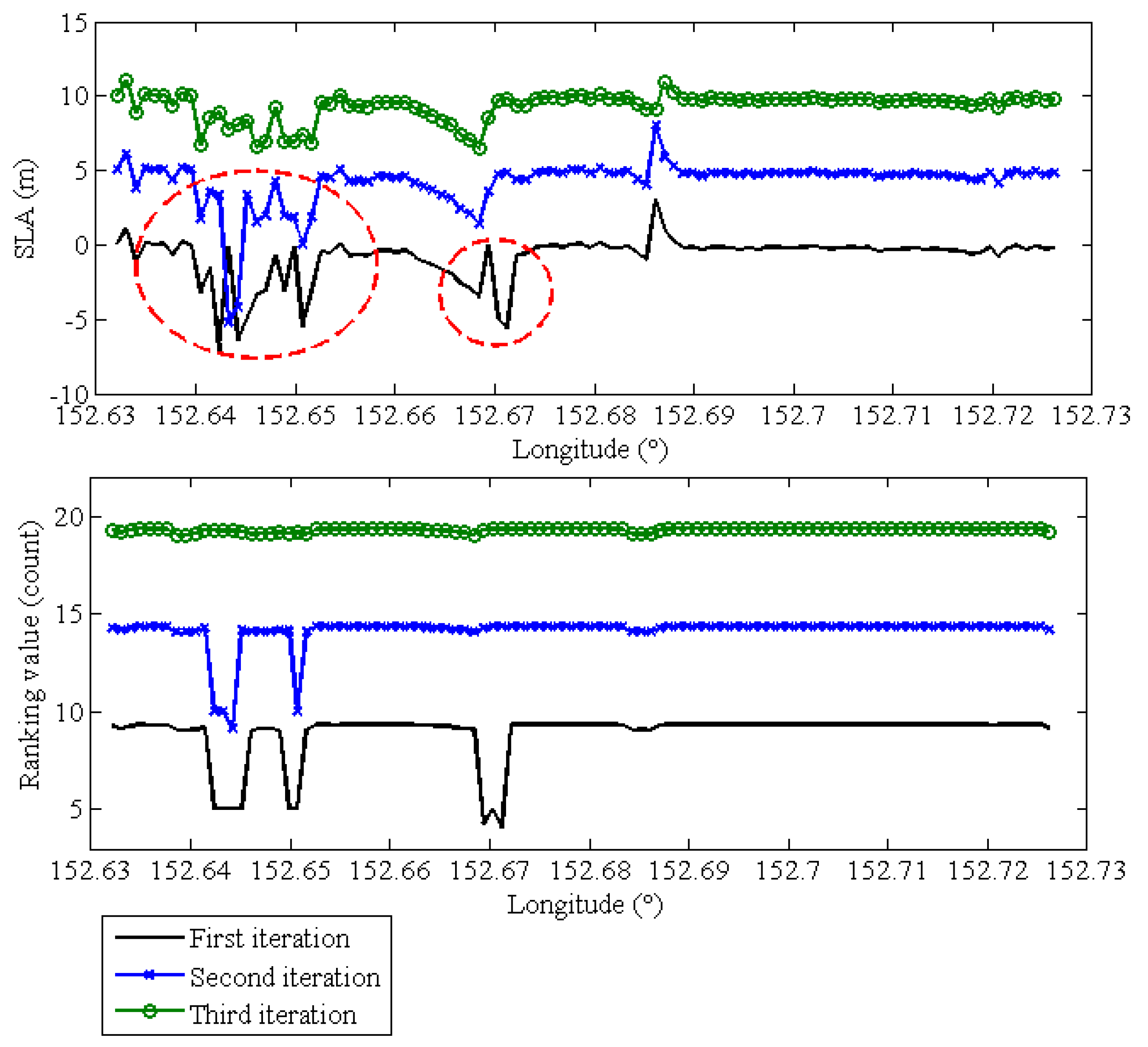 Remotesensing 09 00603 g004