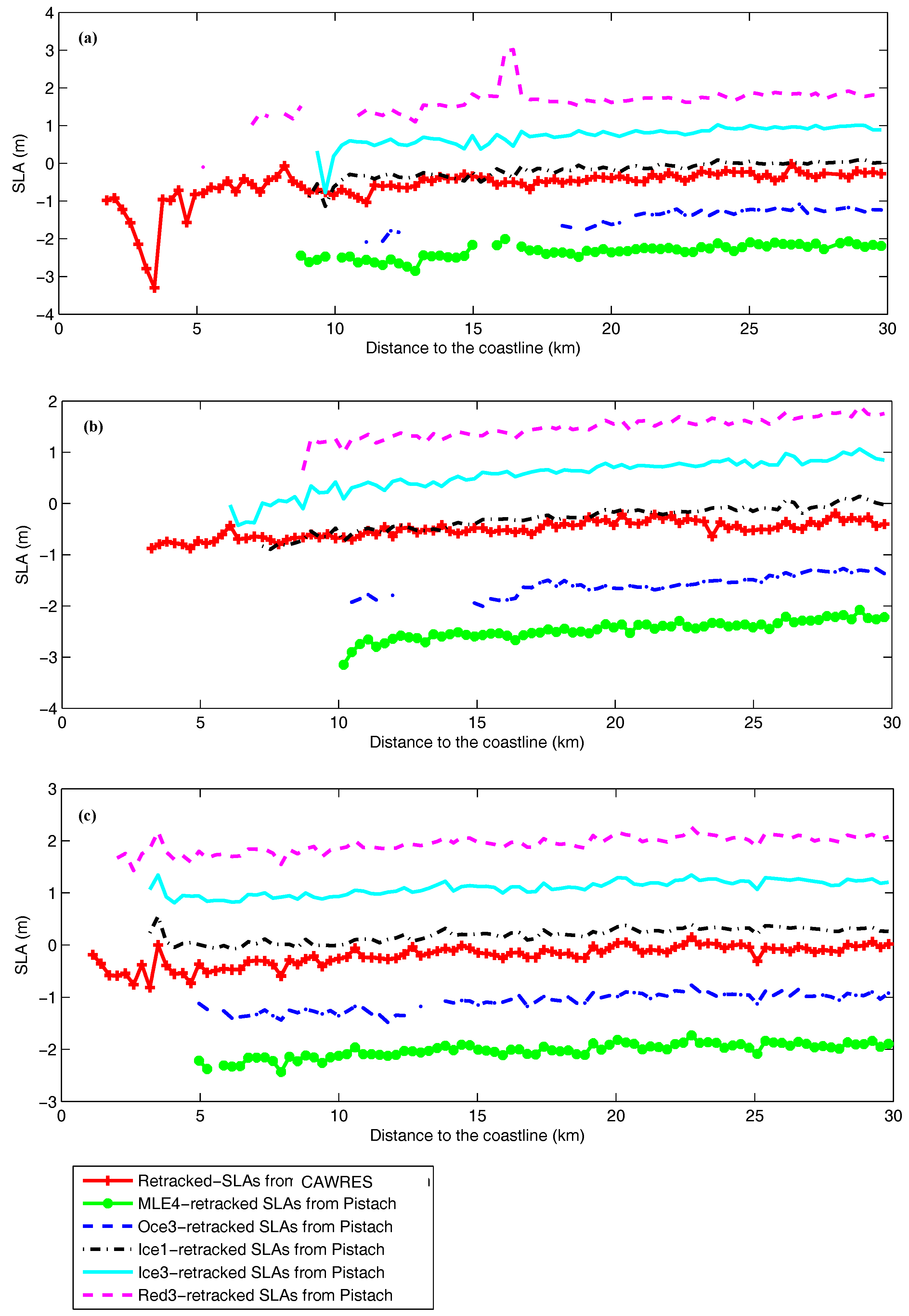 Remotesensing 09 00603 g008