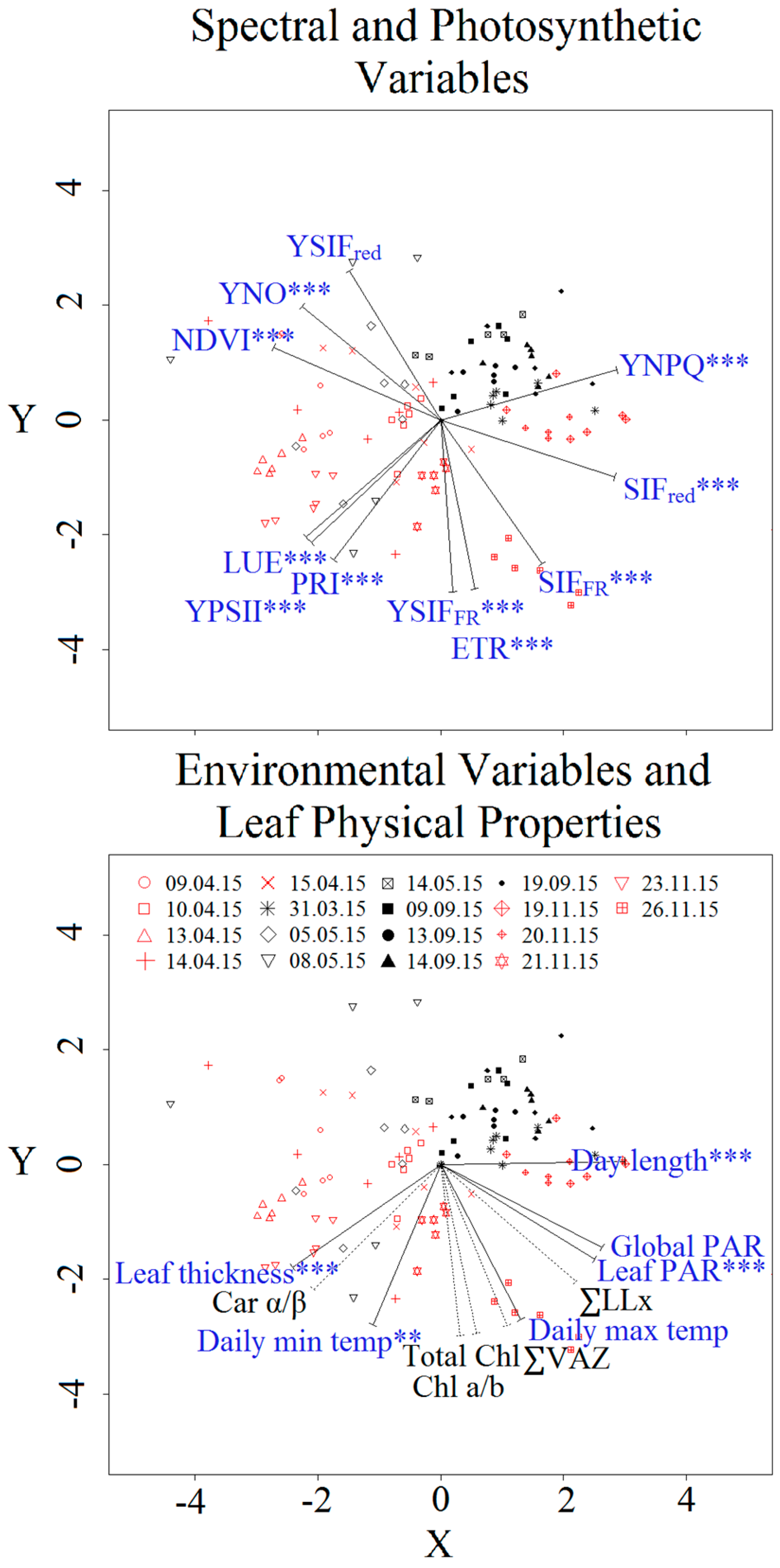 Remotesensing 09 00604 g002