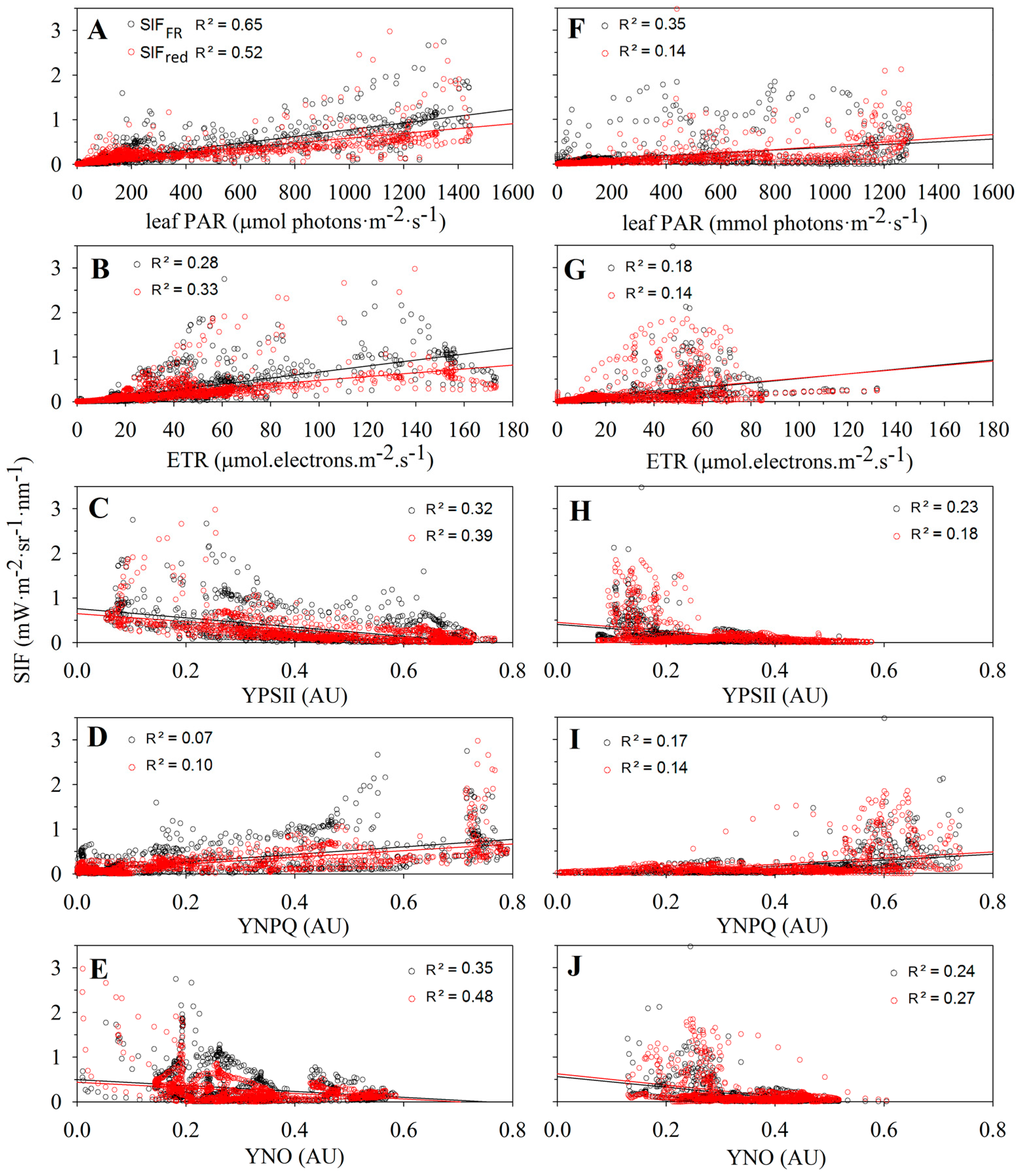 Remotesensing 09 00604 g003