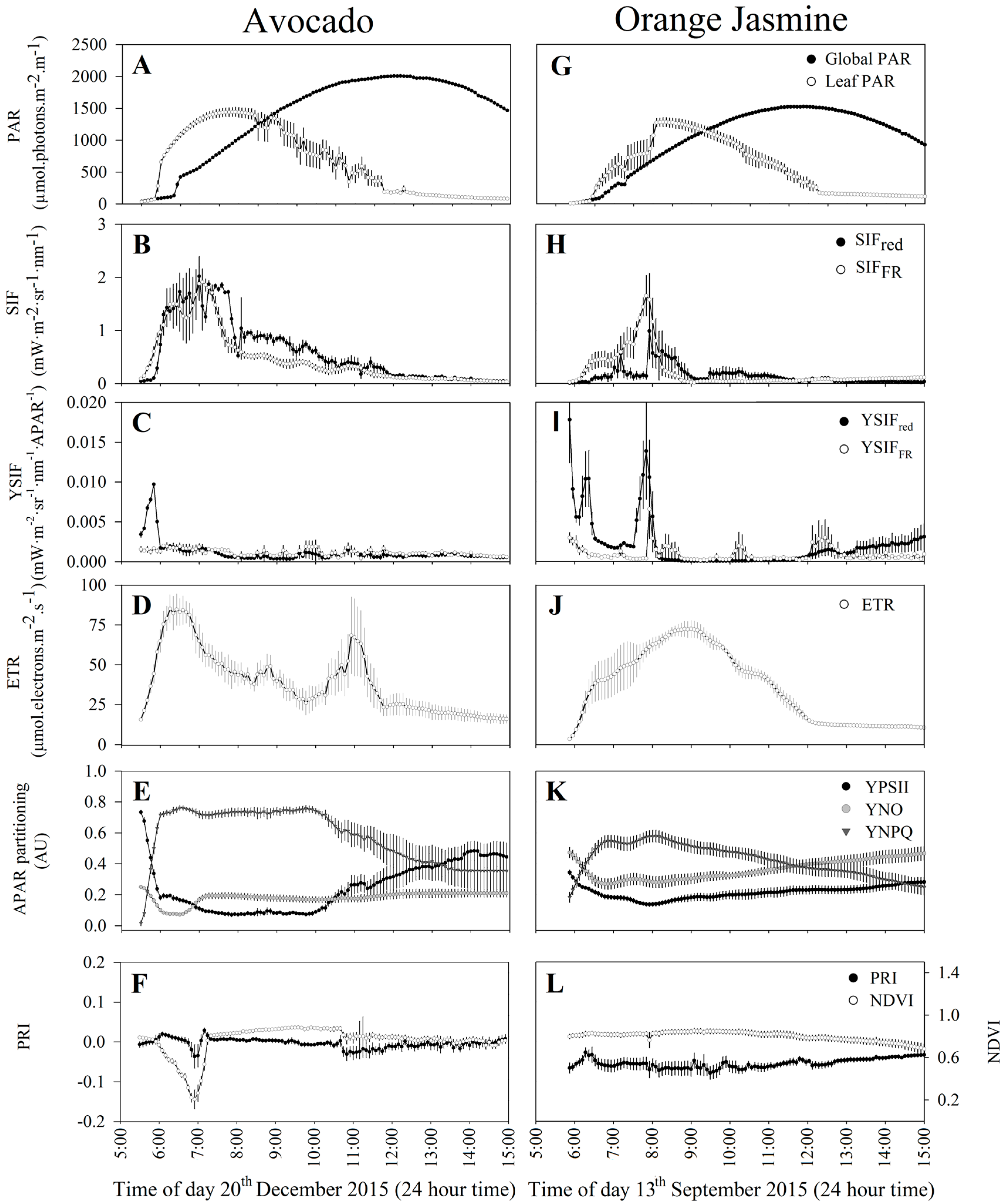 Remotesensing 09 00604 g004