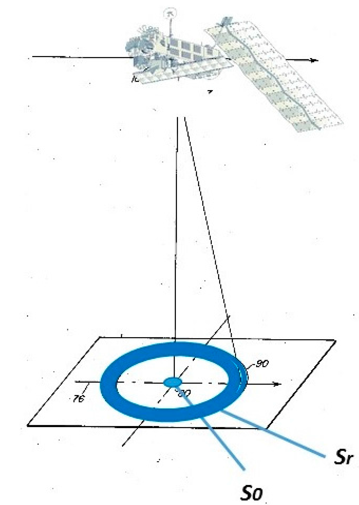 Remotesensing 09 00605 g001 Remotesensing 09 00605 g001
