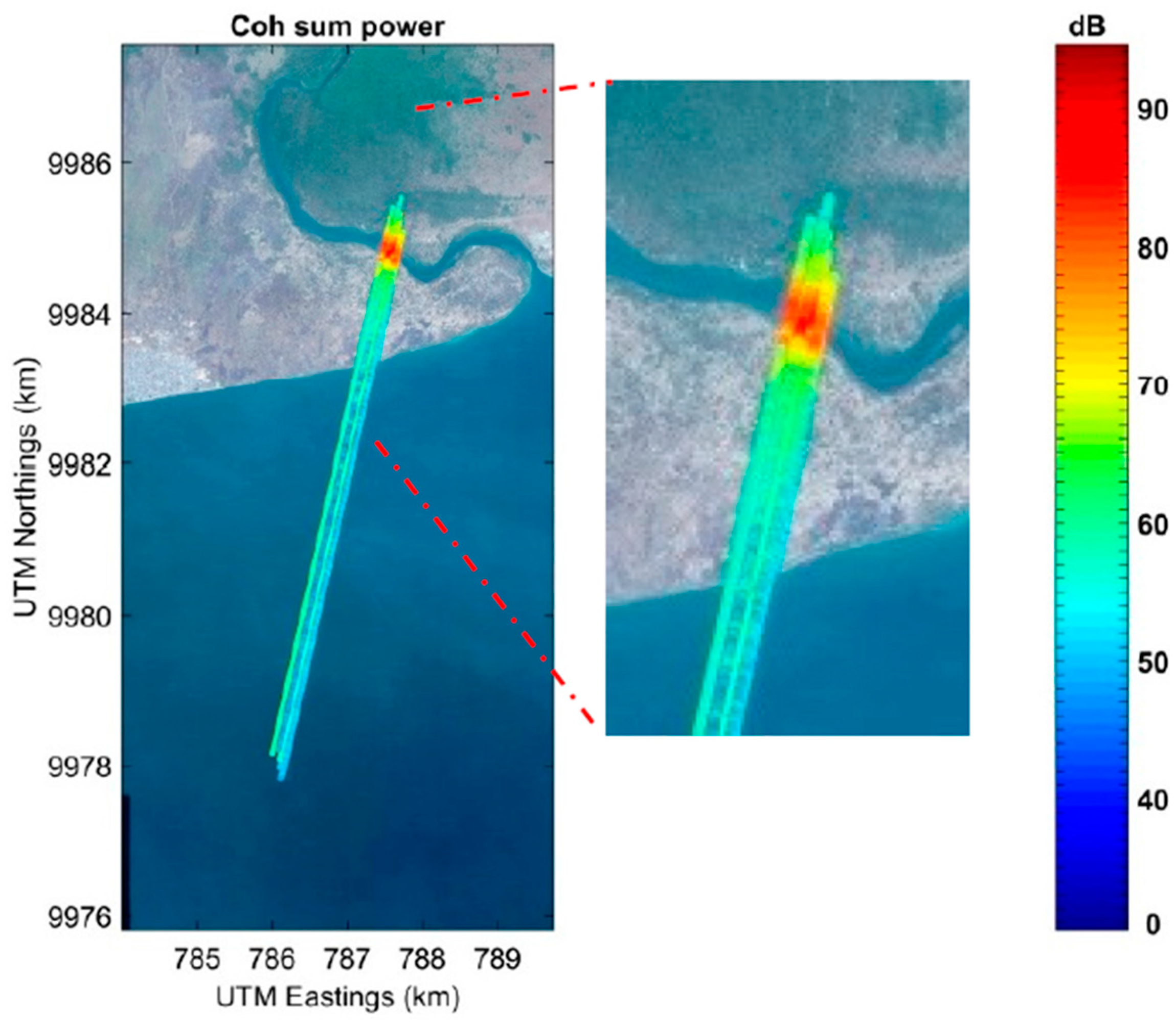 Remotesensing 09 00605 g015 Remotesensing 09 00605 g015