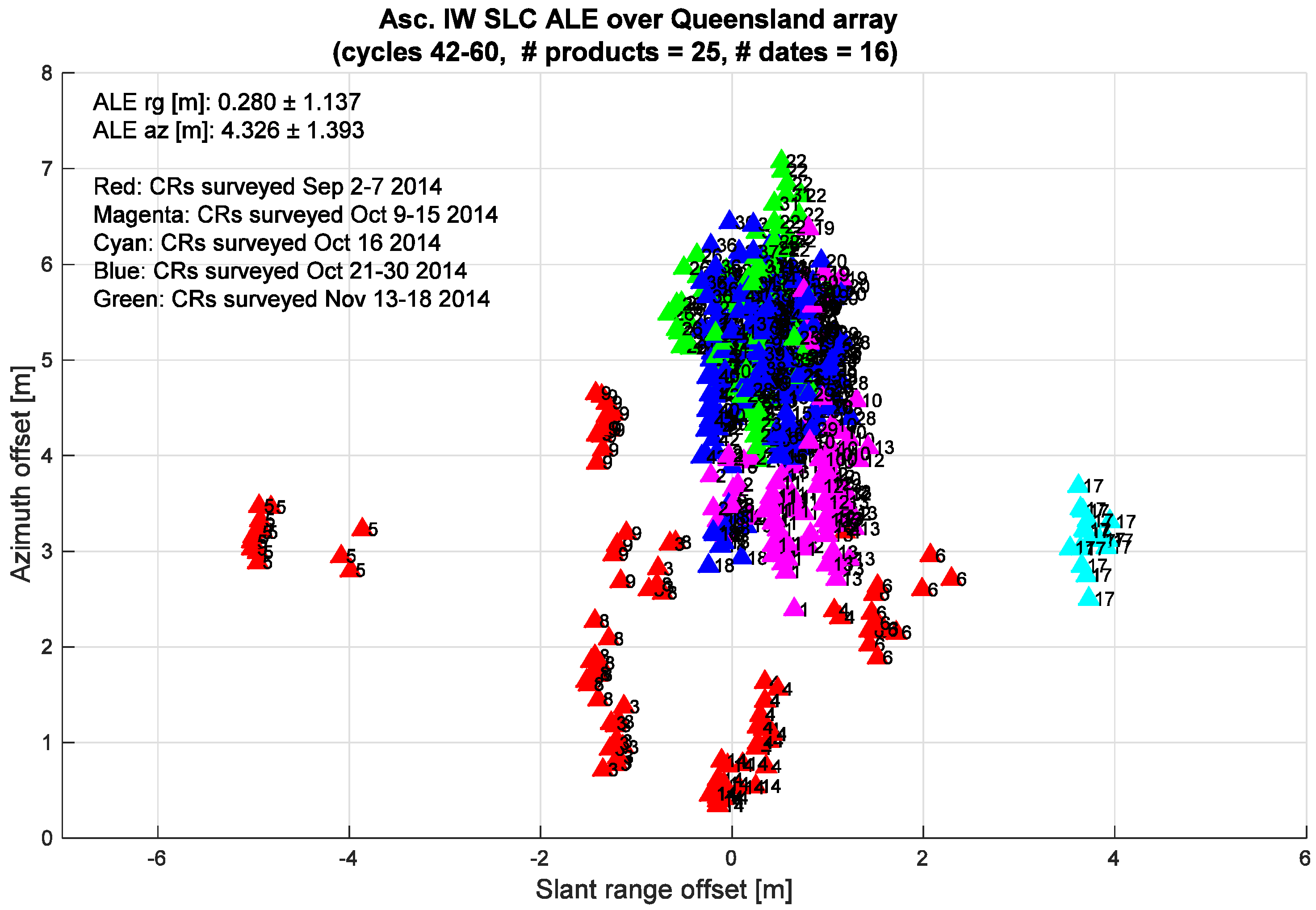 Remotesensing 09 00607 g006