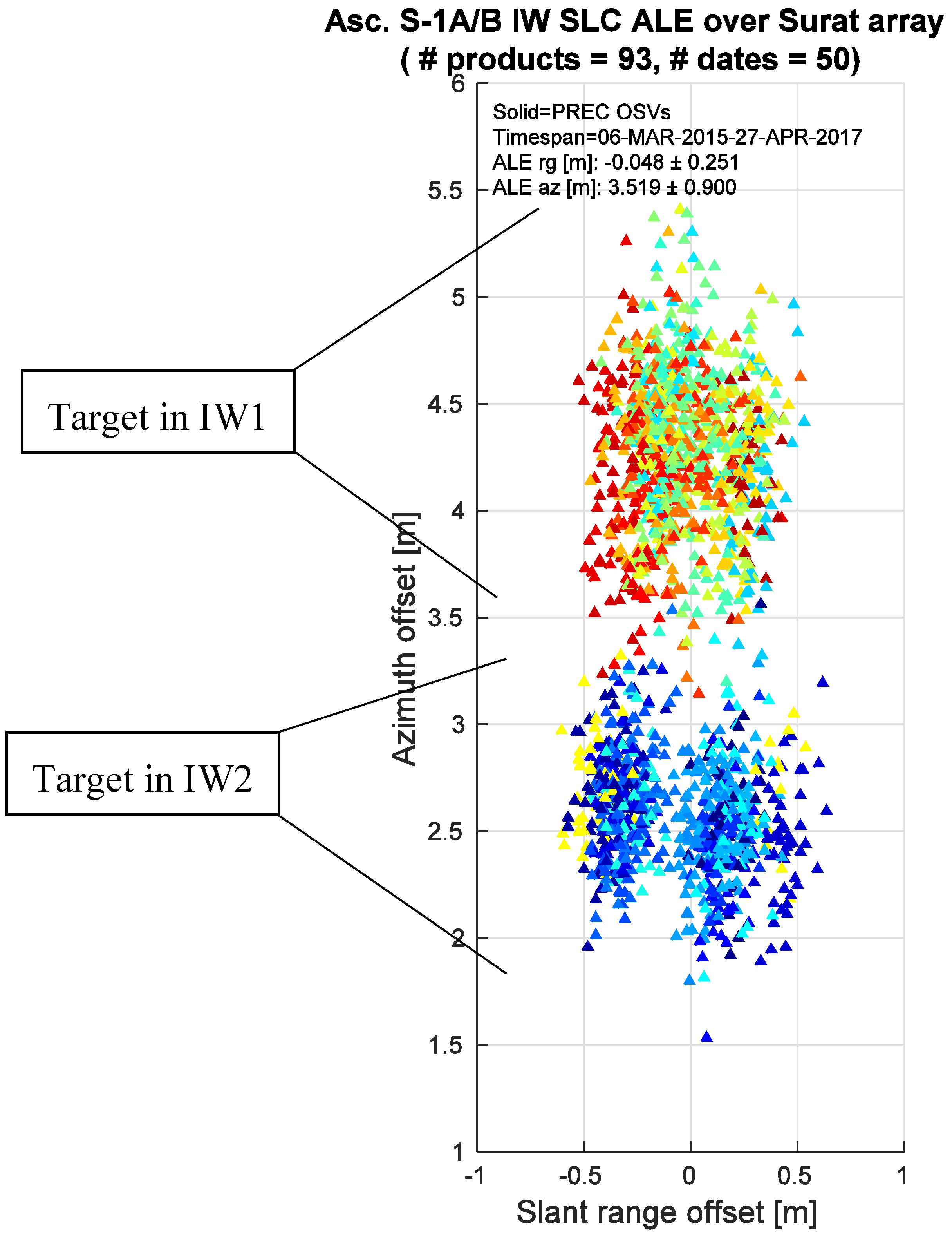 Remotesensing 09 00607 g007