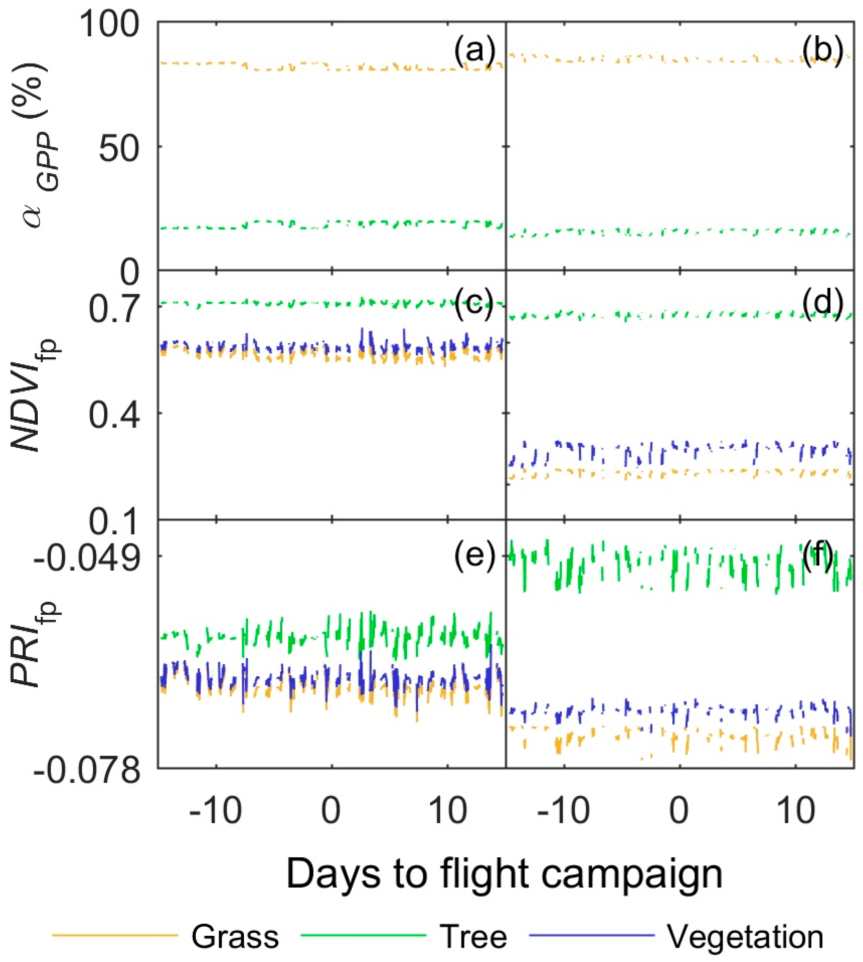 Remotesensing 09 00608 g004