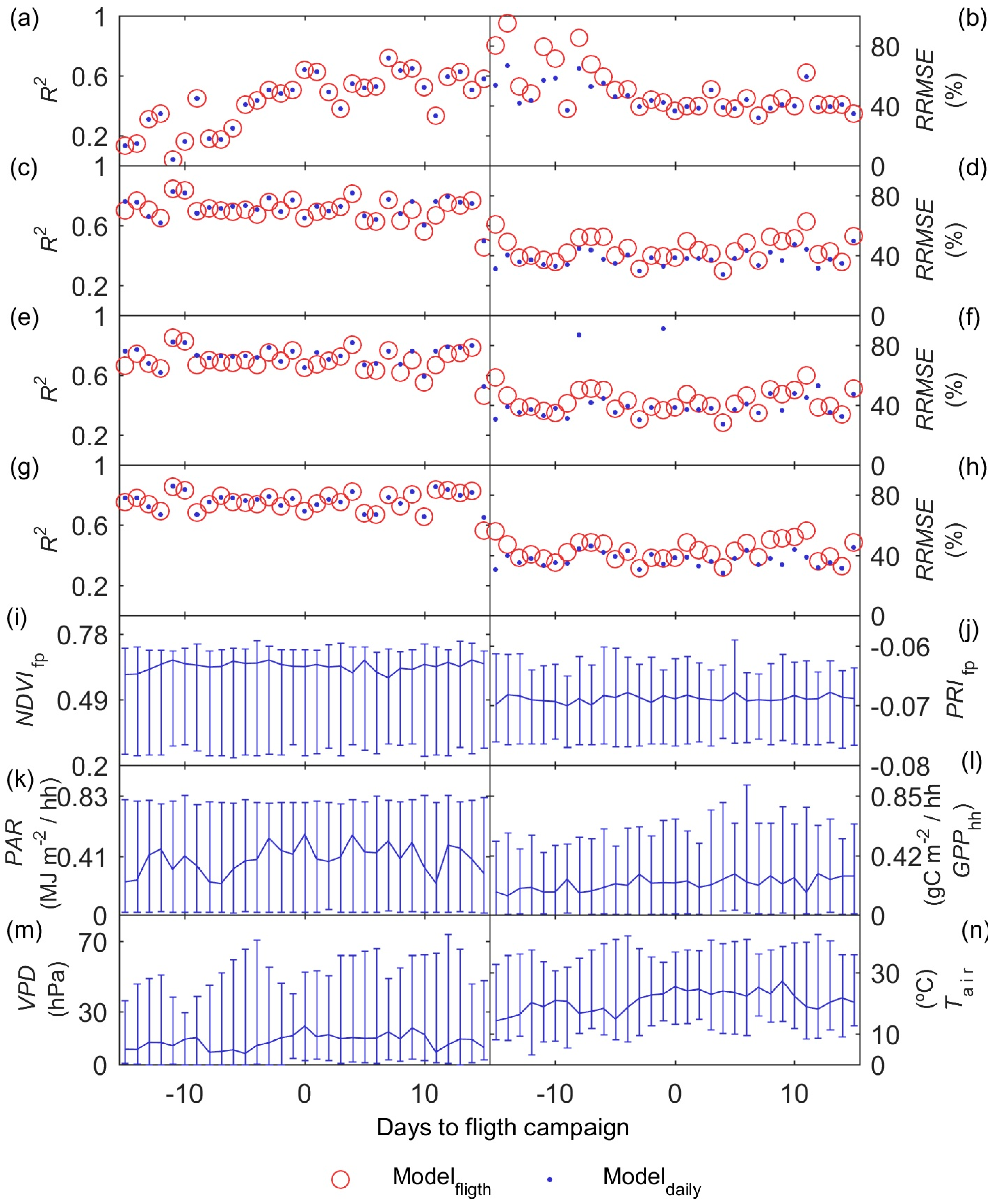 Remotesensing 09 00608 g005