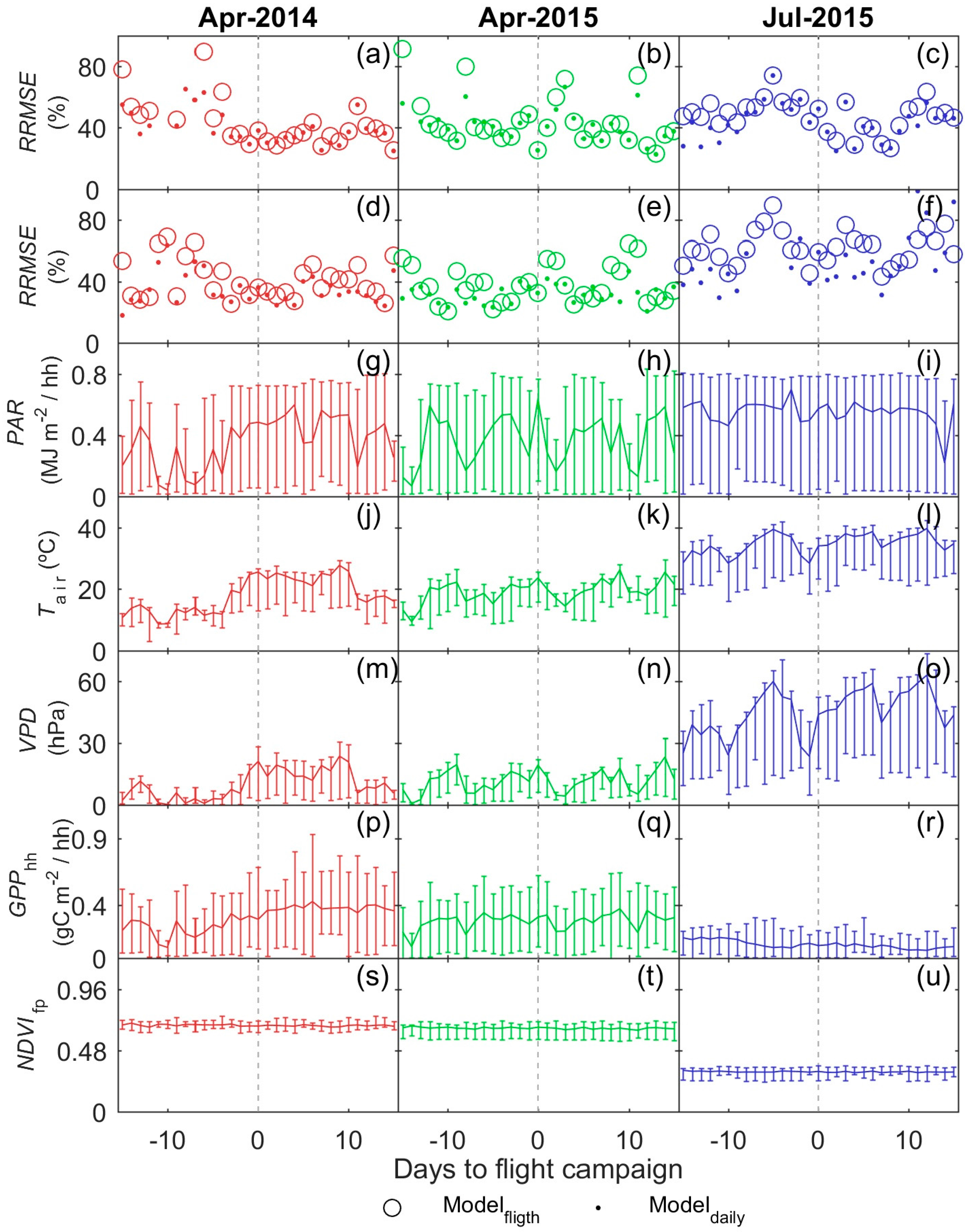 Remotesensing 09 00608 g006