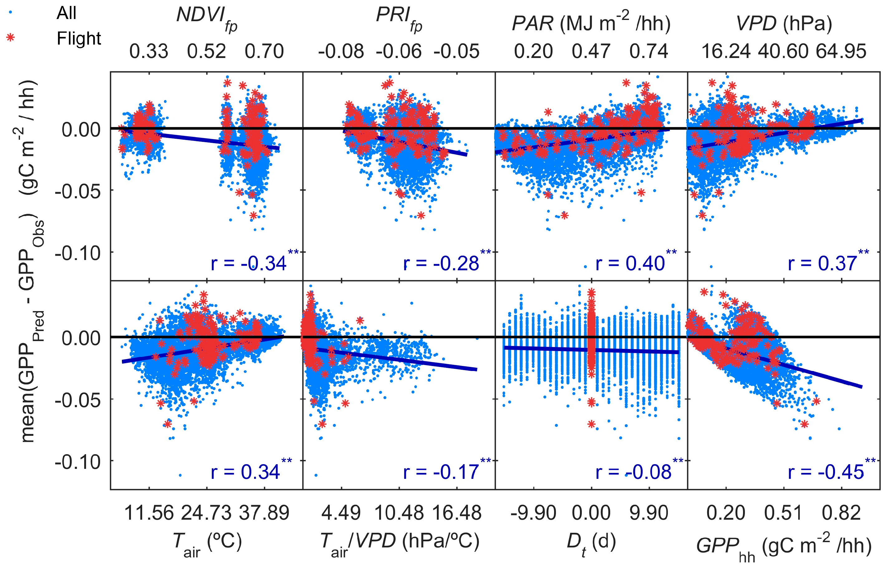 Remotesensing 09 00608 g007