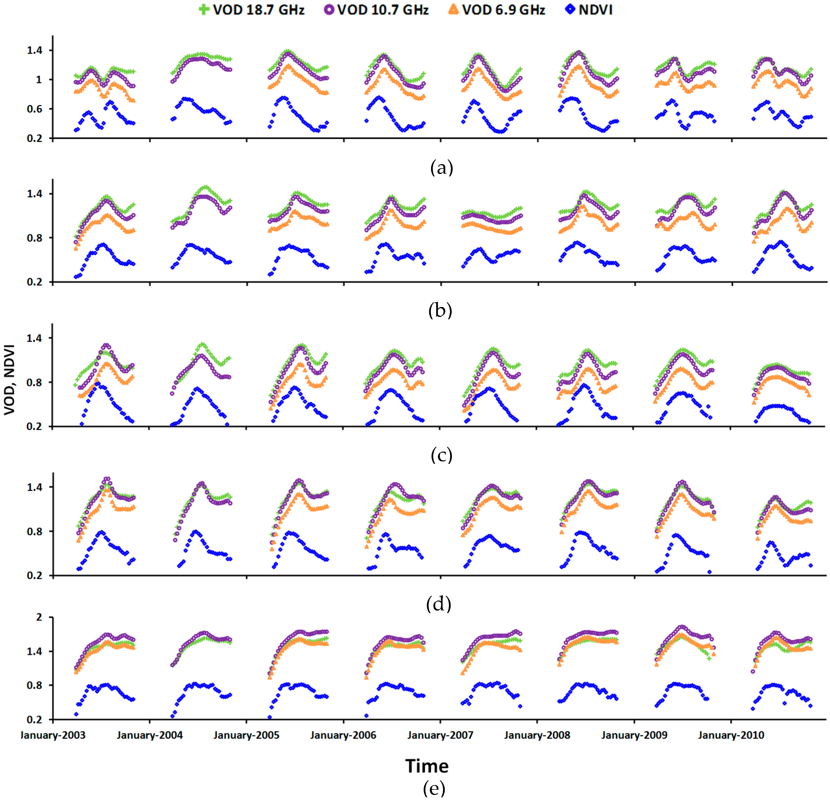 Remotesensing 09 00613 g004