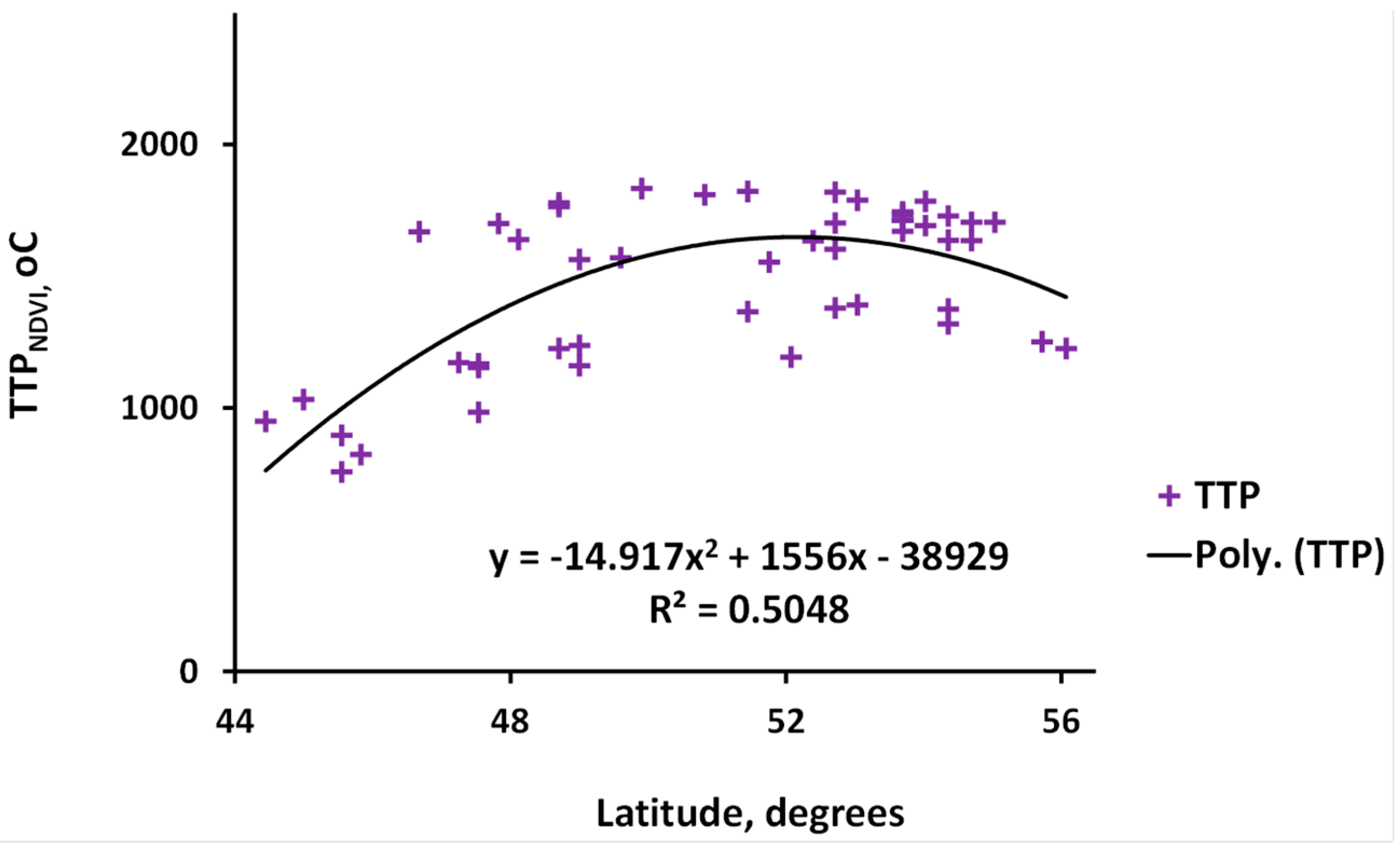 Remotesensing 09 00613 g007