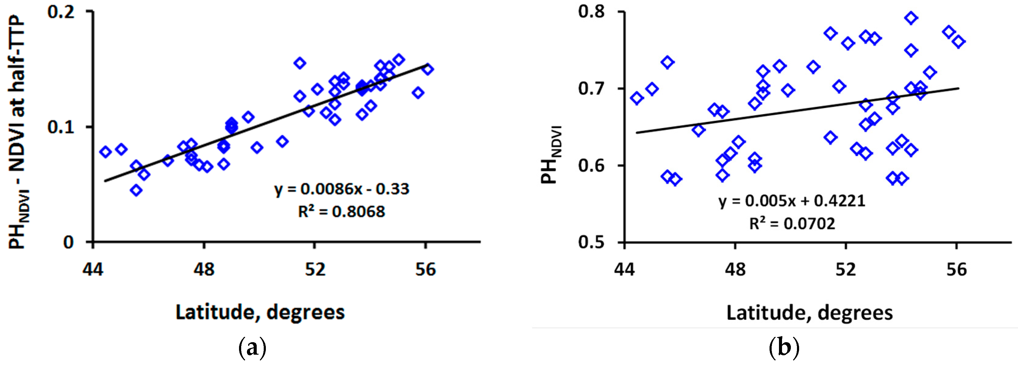 Remotesensing 09 00613 g008