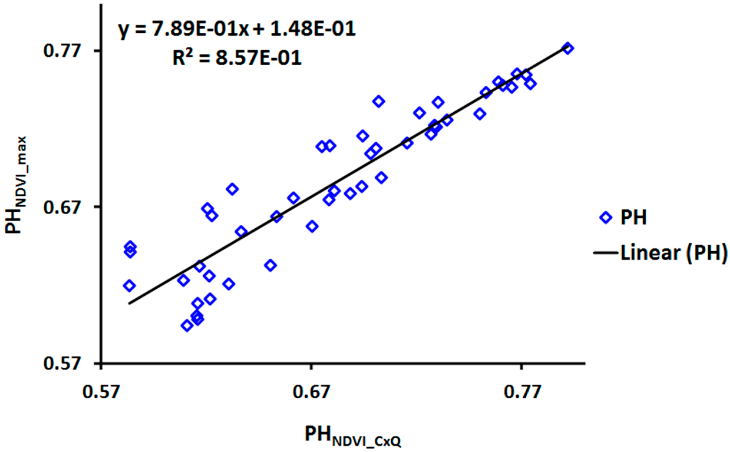 Remotesensing 09 00613 g013