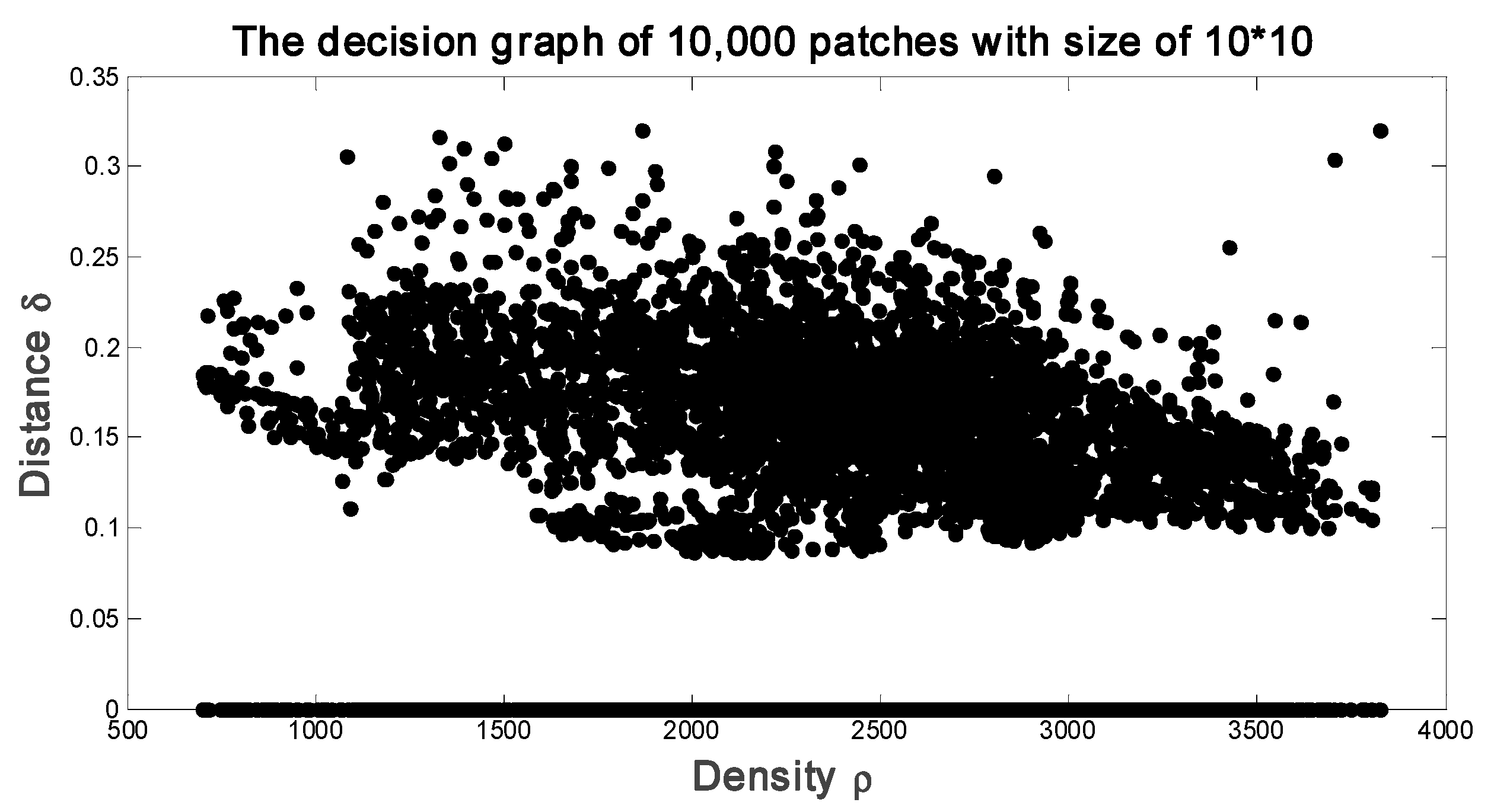 Remotesensing 09 00618 g003