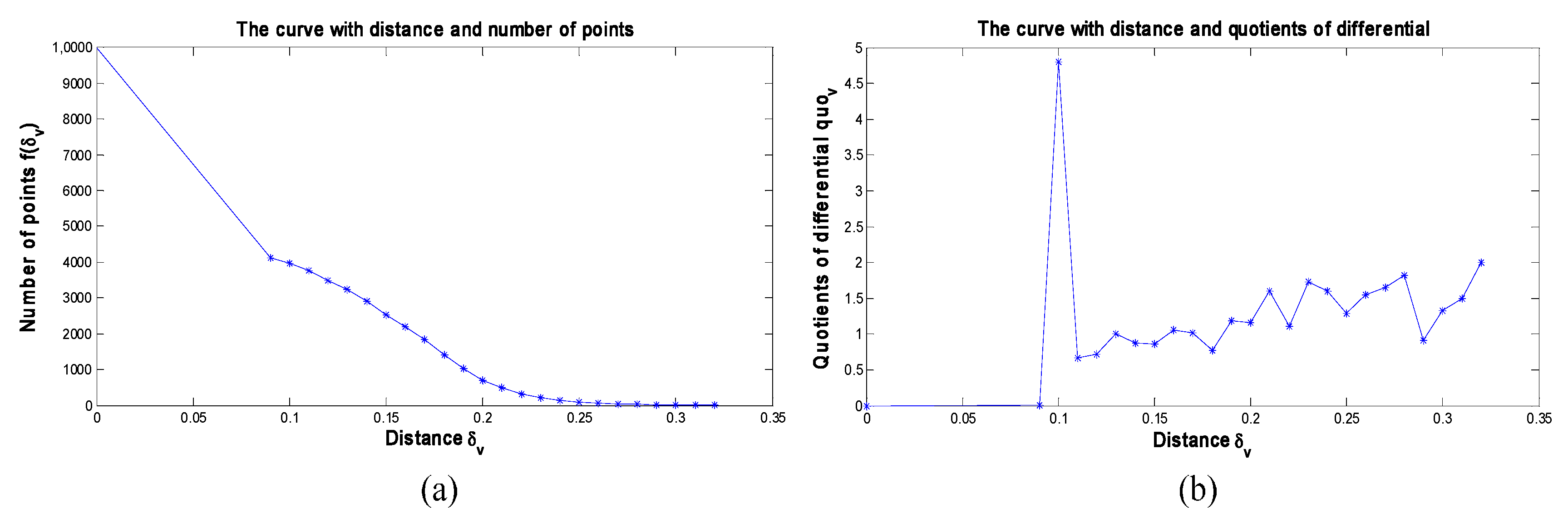 Remotesensing 09 00618 g004