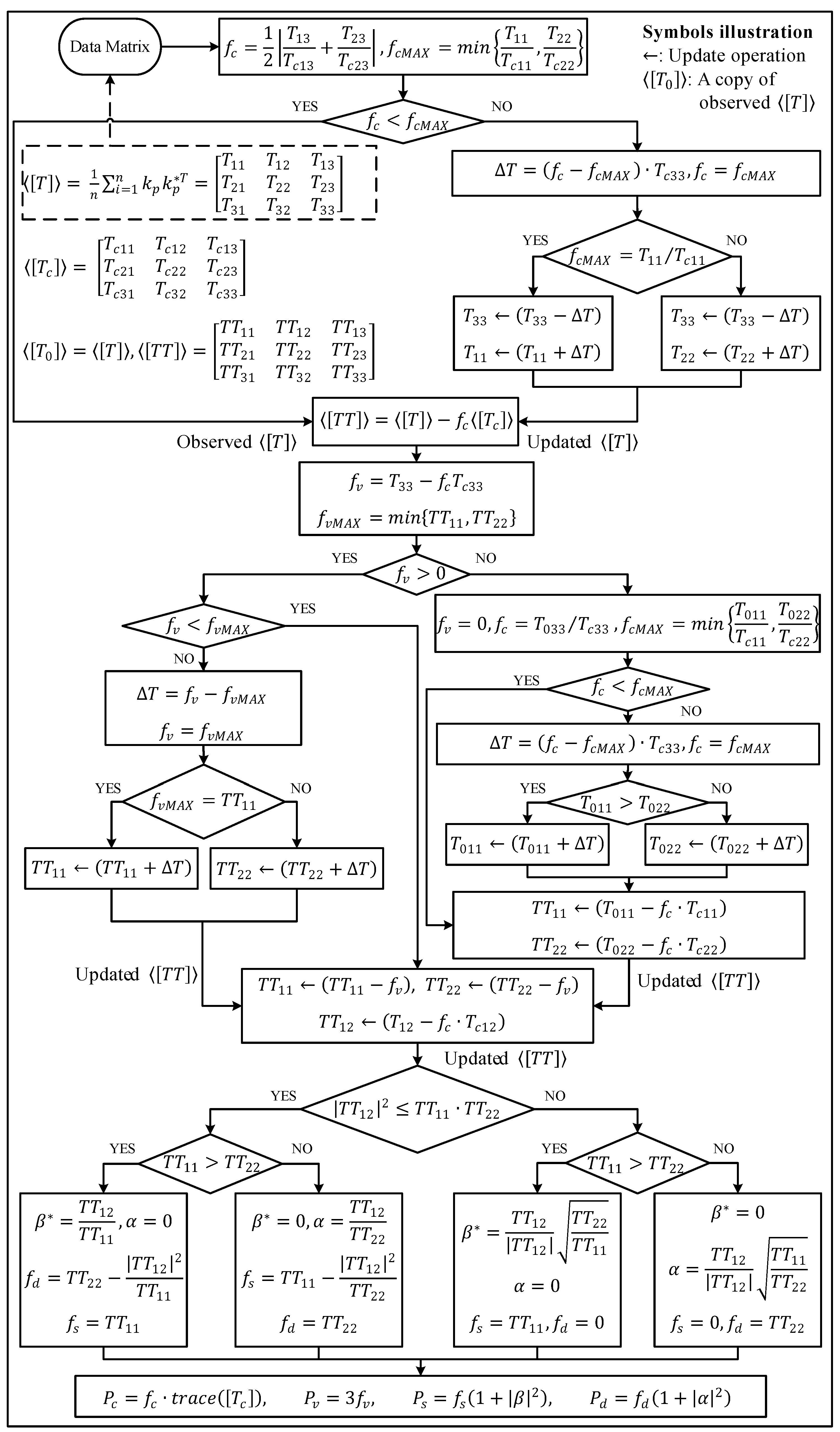 Remotesensing 09 00621 g002