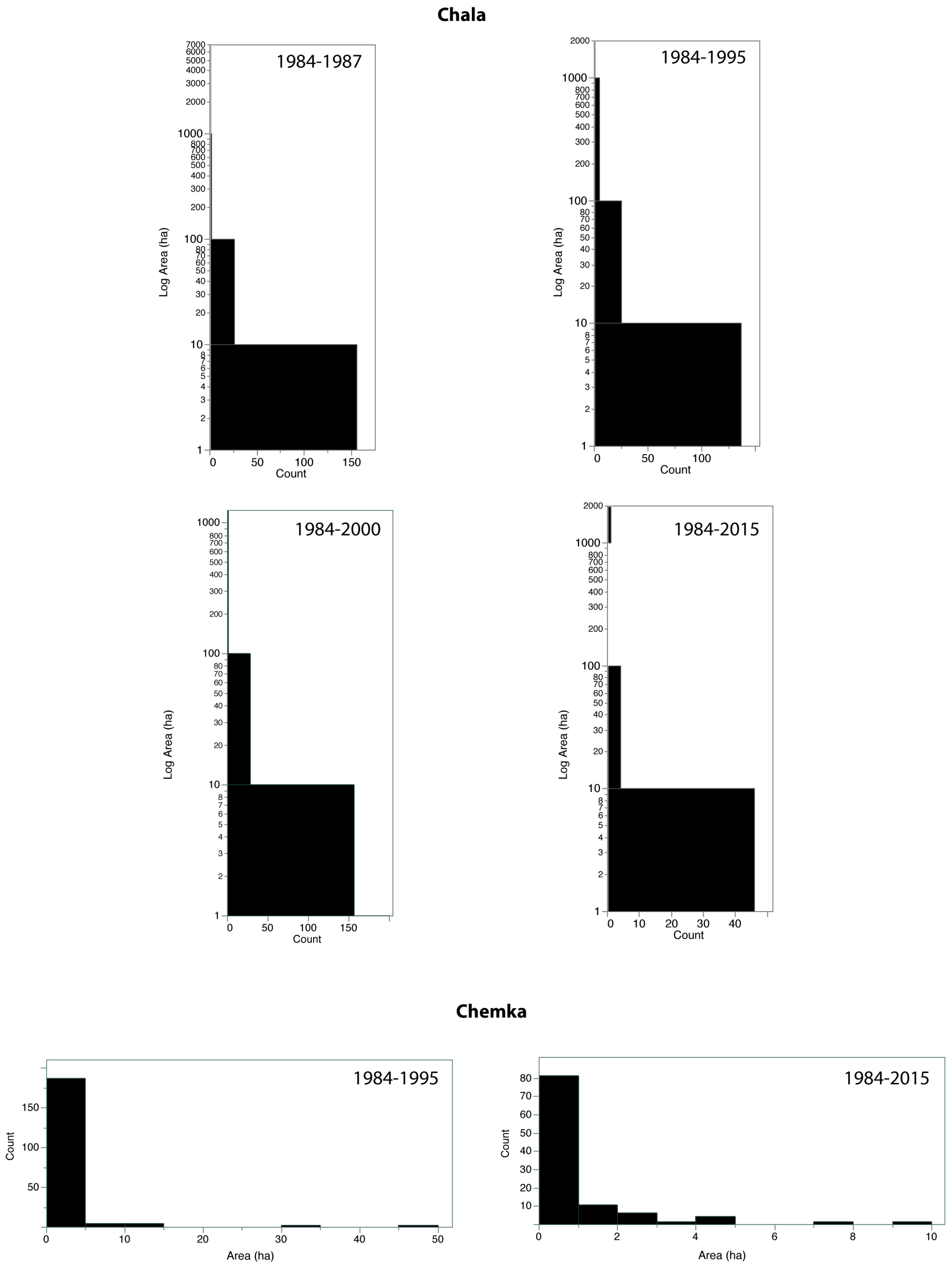 Remotesensing 09 00623 g008