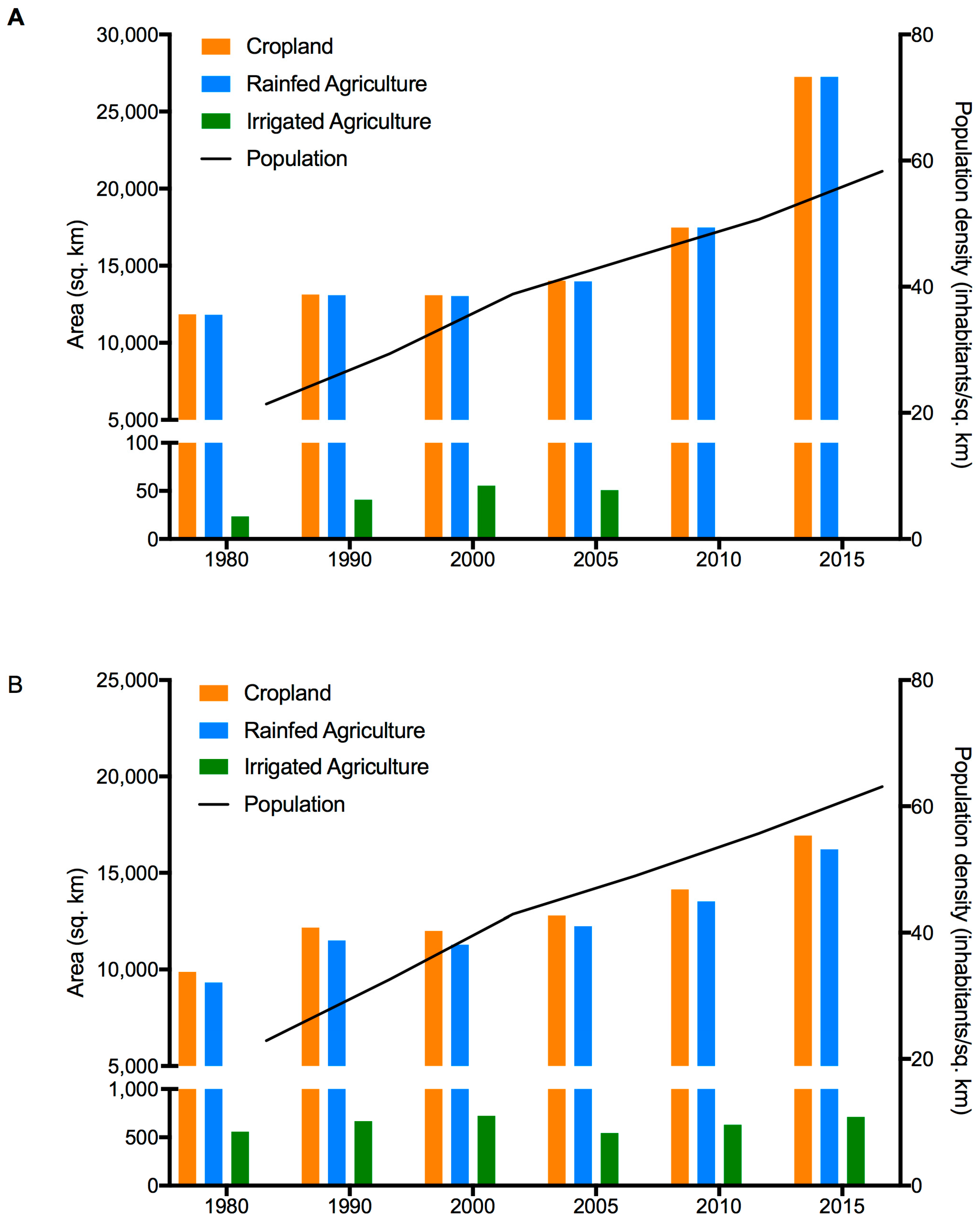 Remotesensing 09 00623 g010