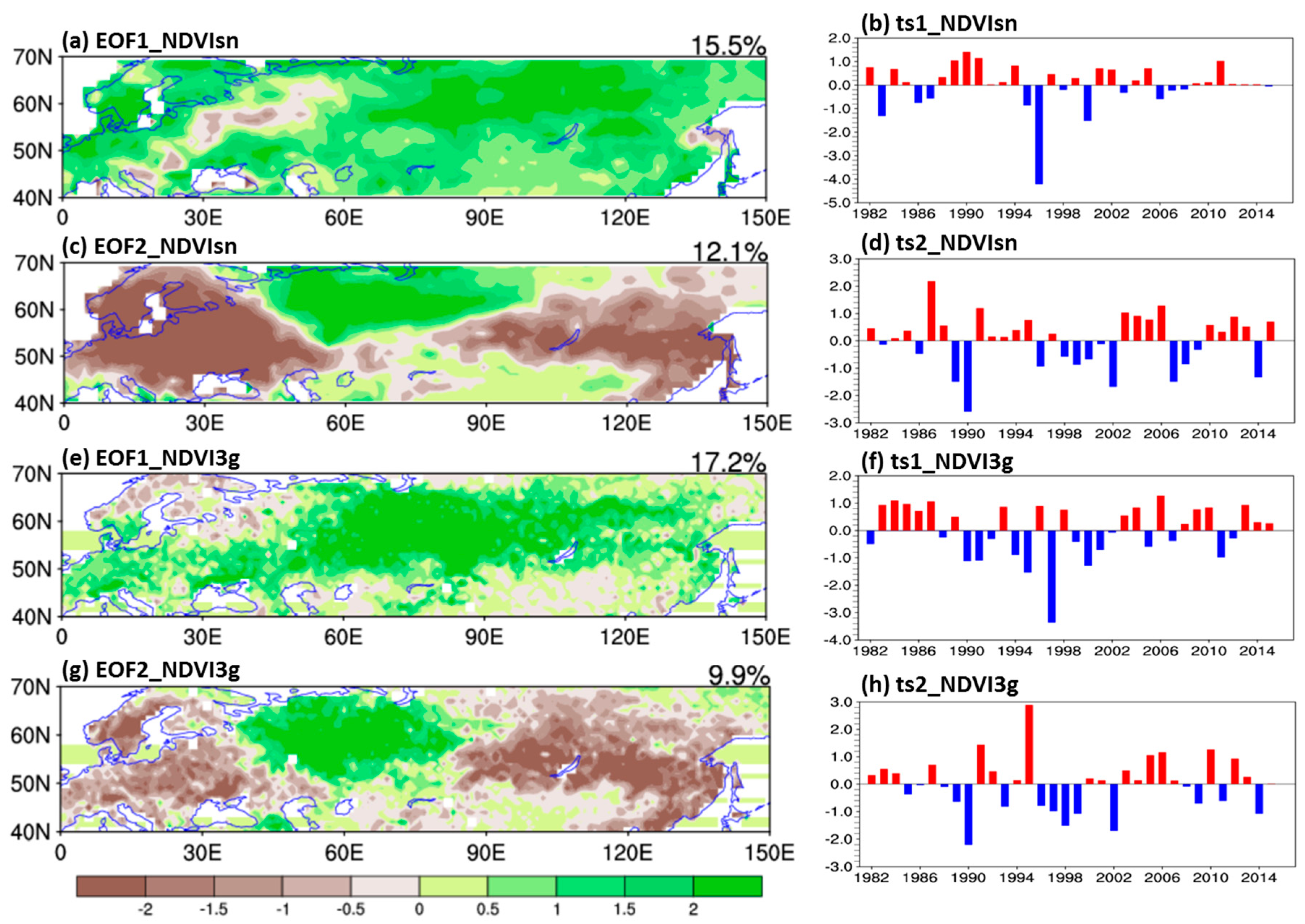 Remotesensing 09 00628 g002