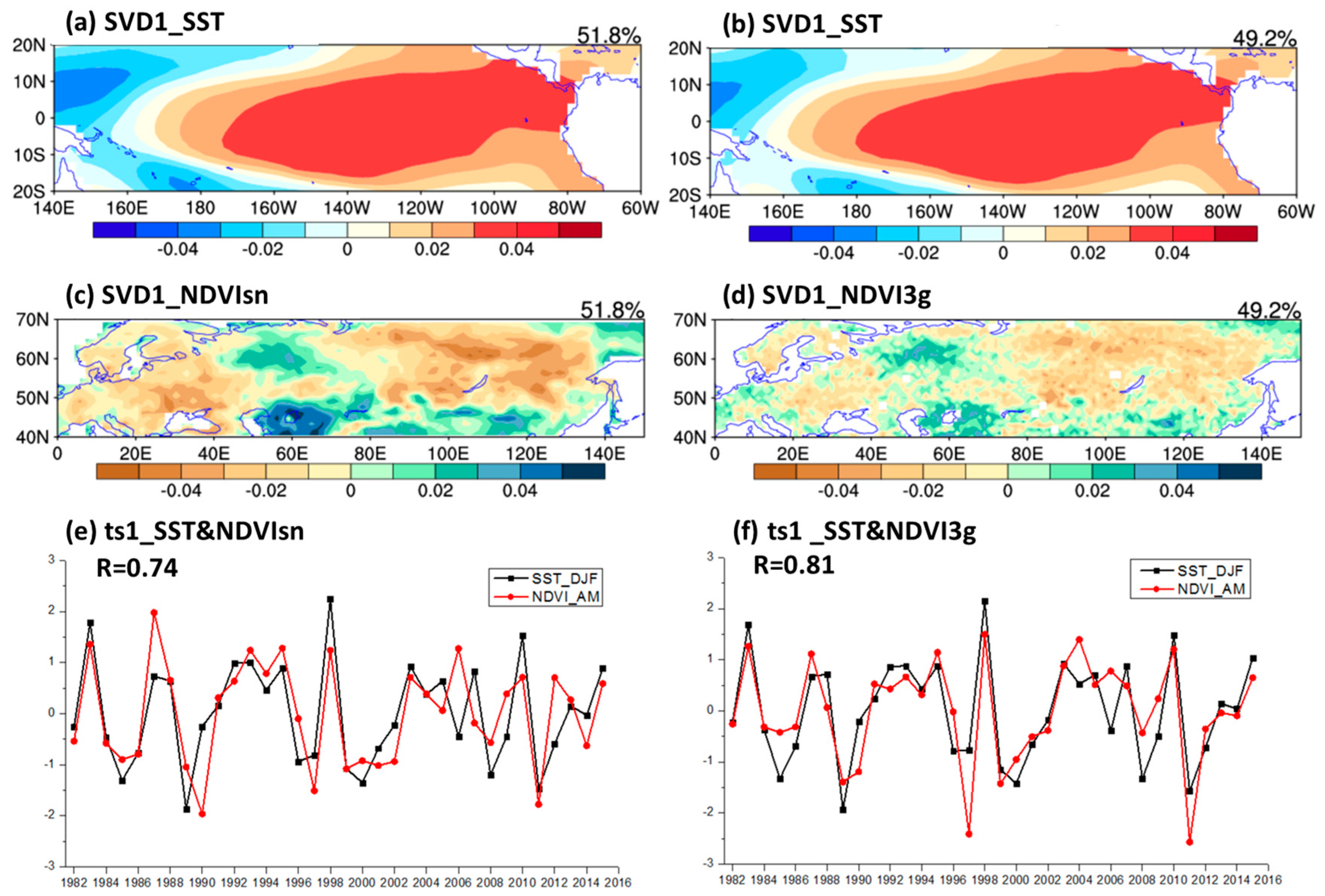 Remotesensing 09 00628 g004