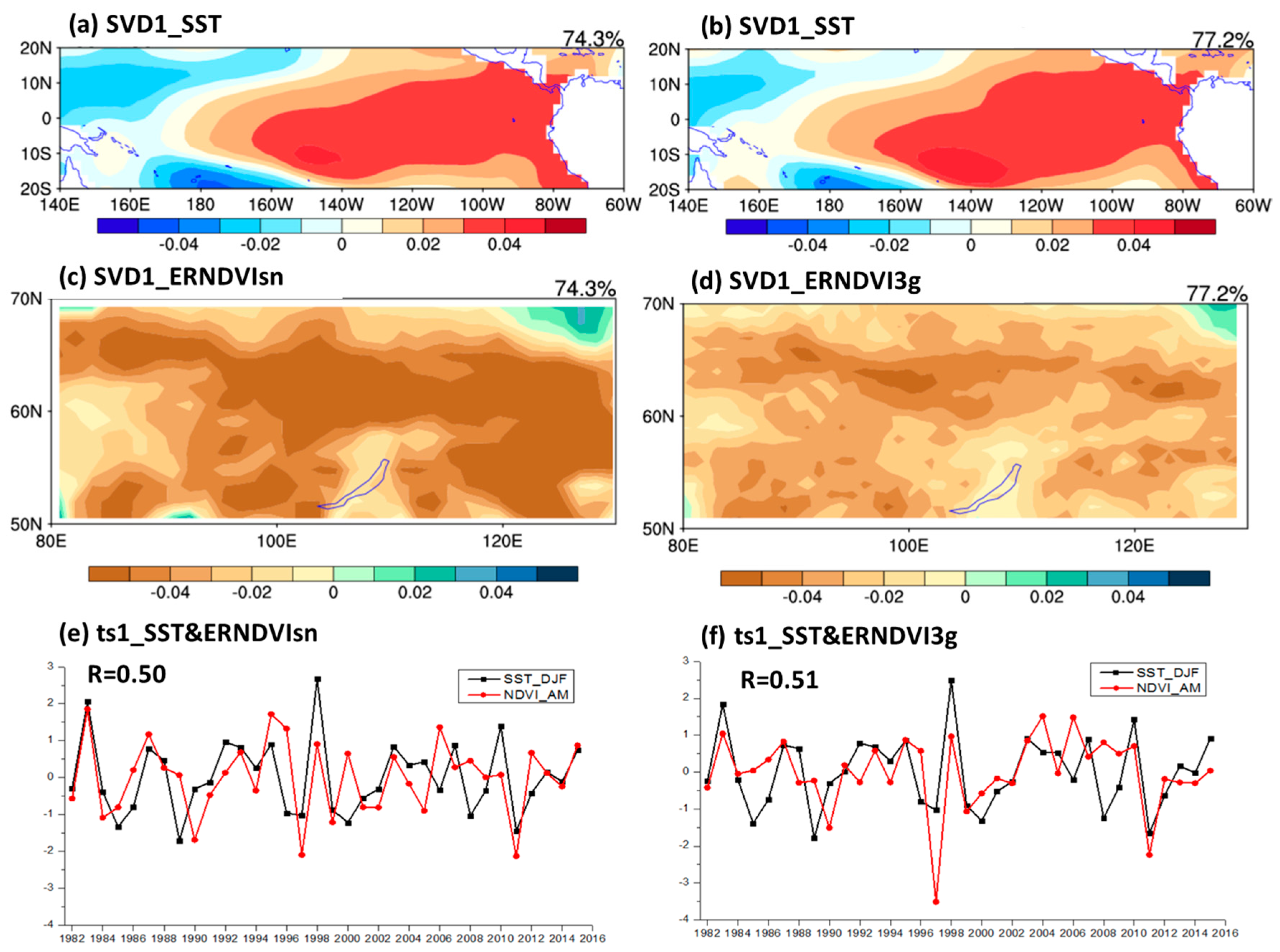 Remotesensing 09 00628 g005