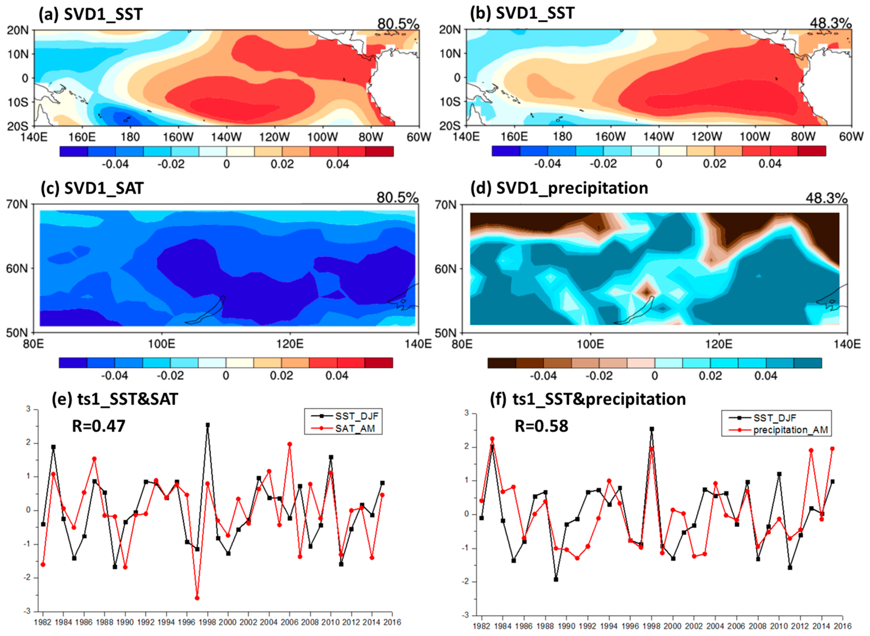 Remotesensing 09 00628 g006