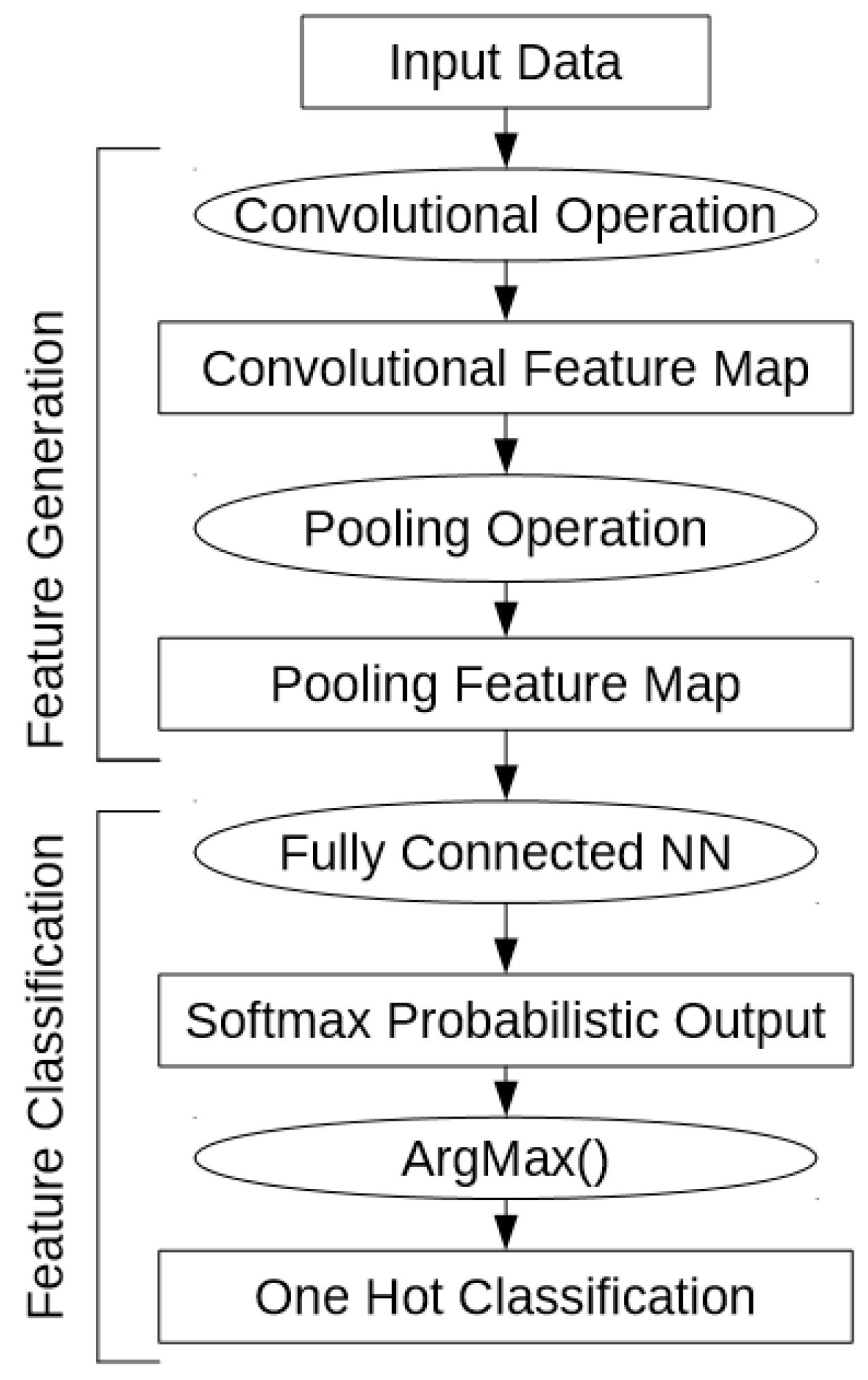 Remotesensing 09 00629 g005