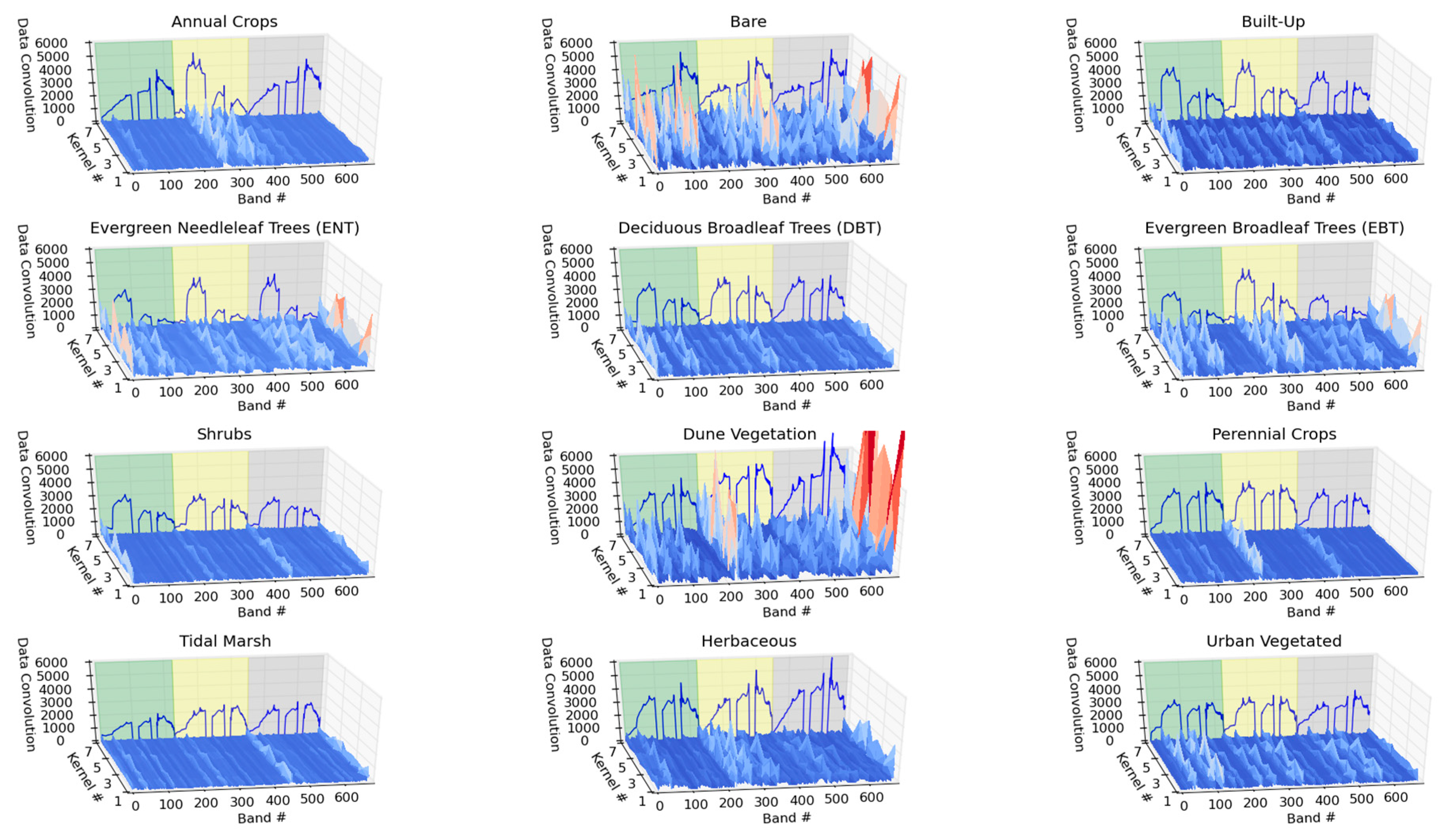Remotesensing 09 00629 g010