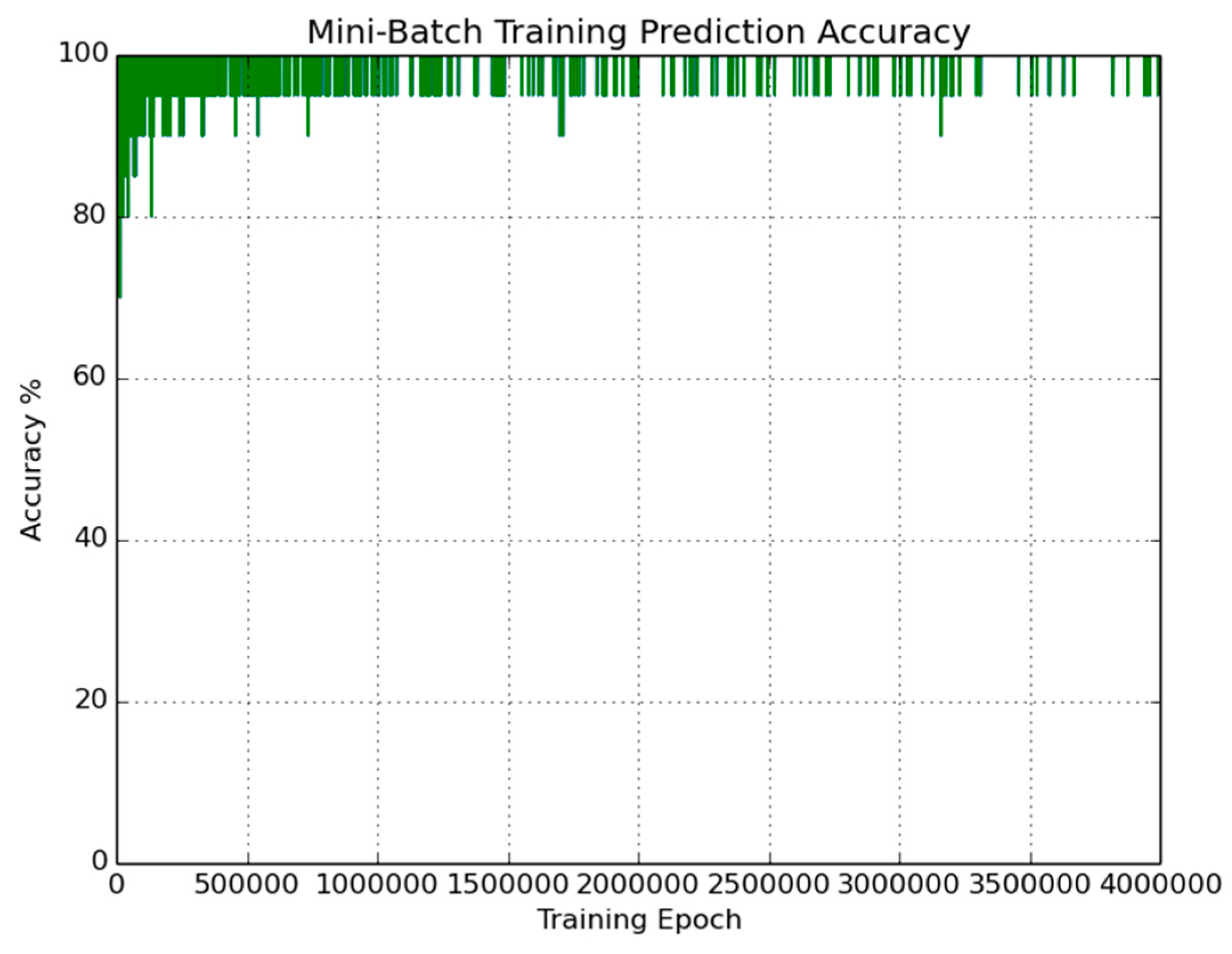 Remotesensing 09 00629 g012