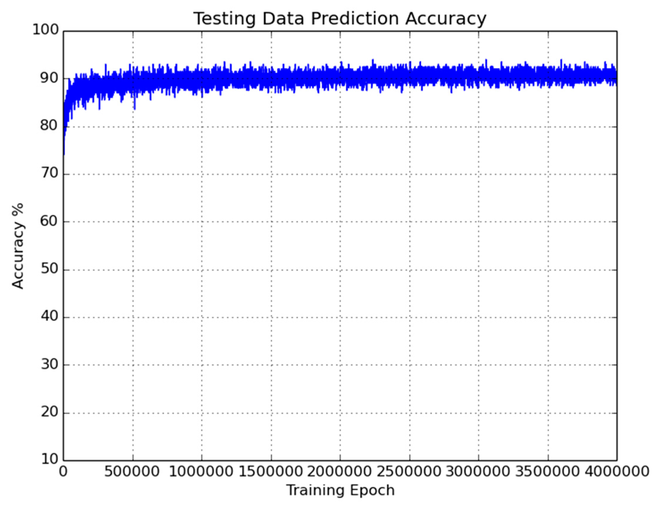 Remotesensing 09 00629 g013