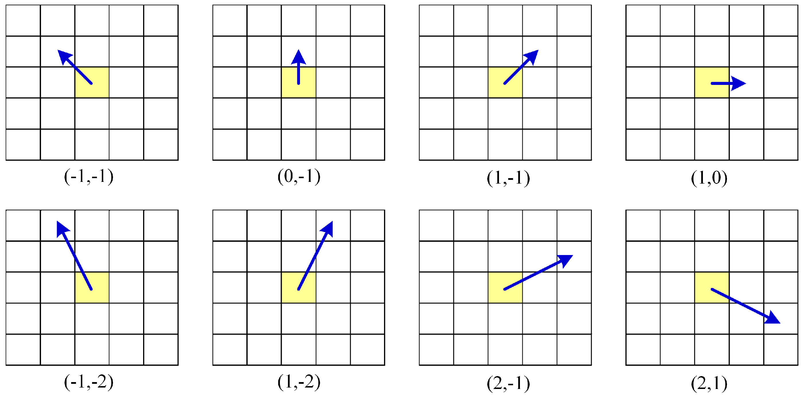 Remotesensing 09 00633 g003