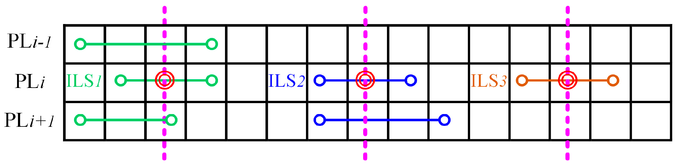 Remotesensing 09 00633 g006