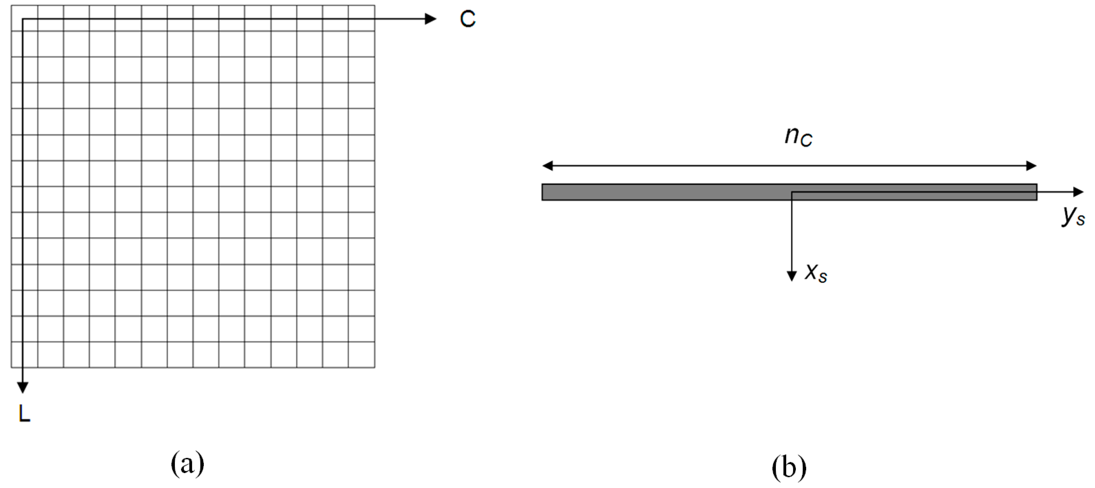 Remotesensing 09 00634 g001