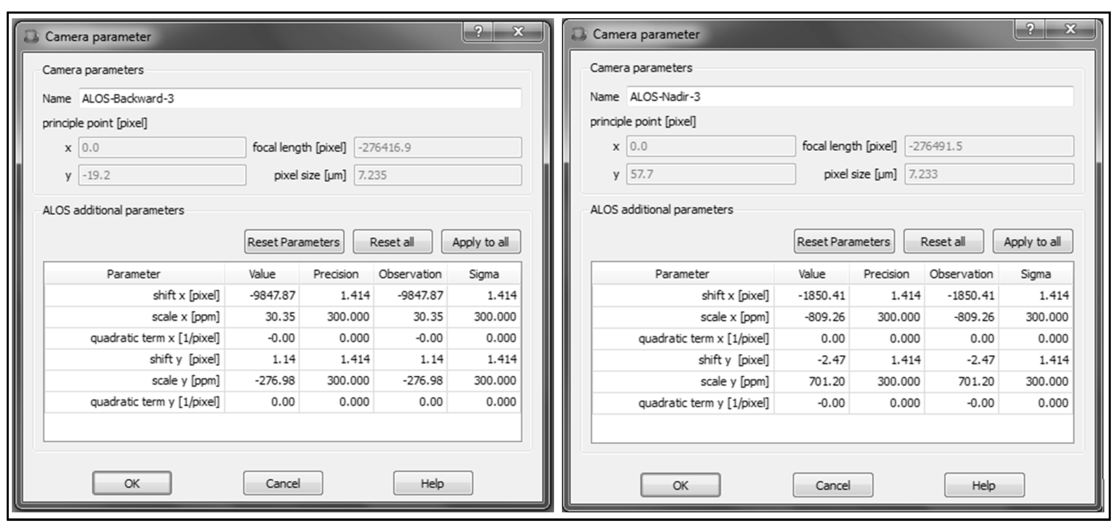 Remotesensing 09 00634 g007