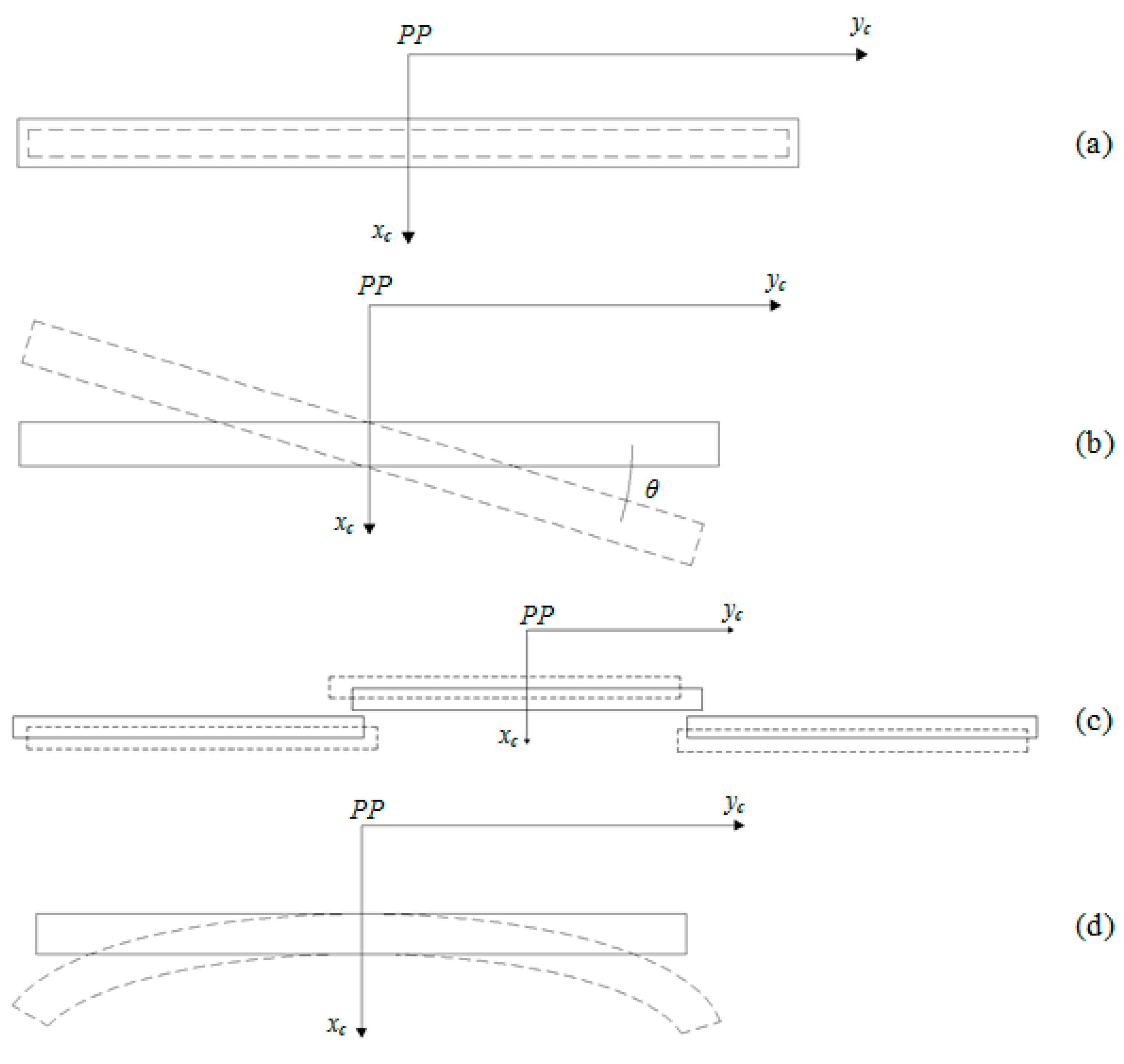 Remotesensing 09 00634 g009