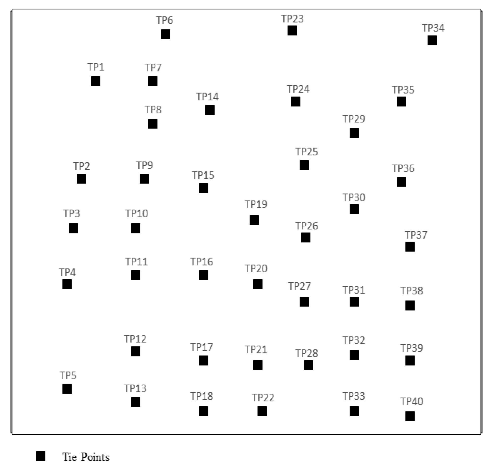 Remotesensing 09 00634 g011