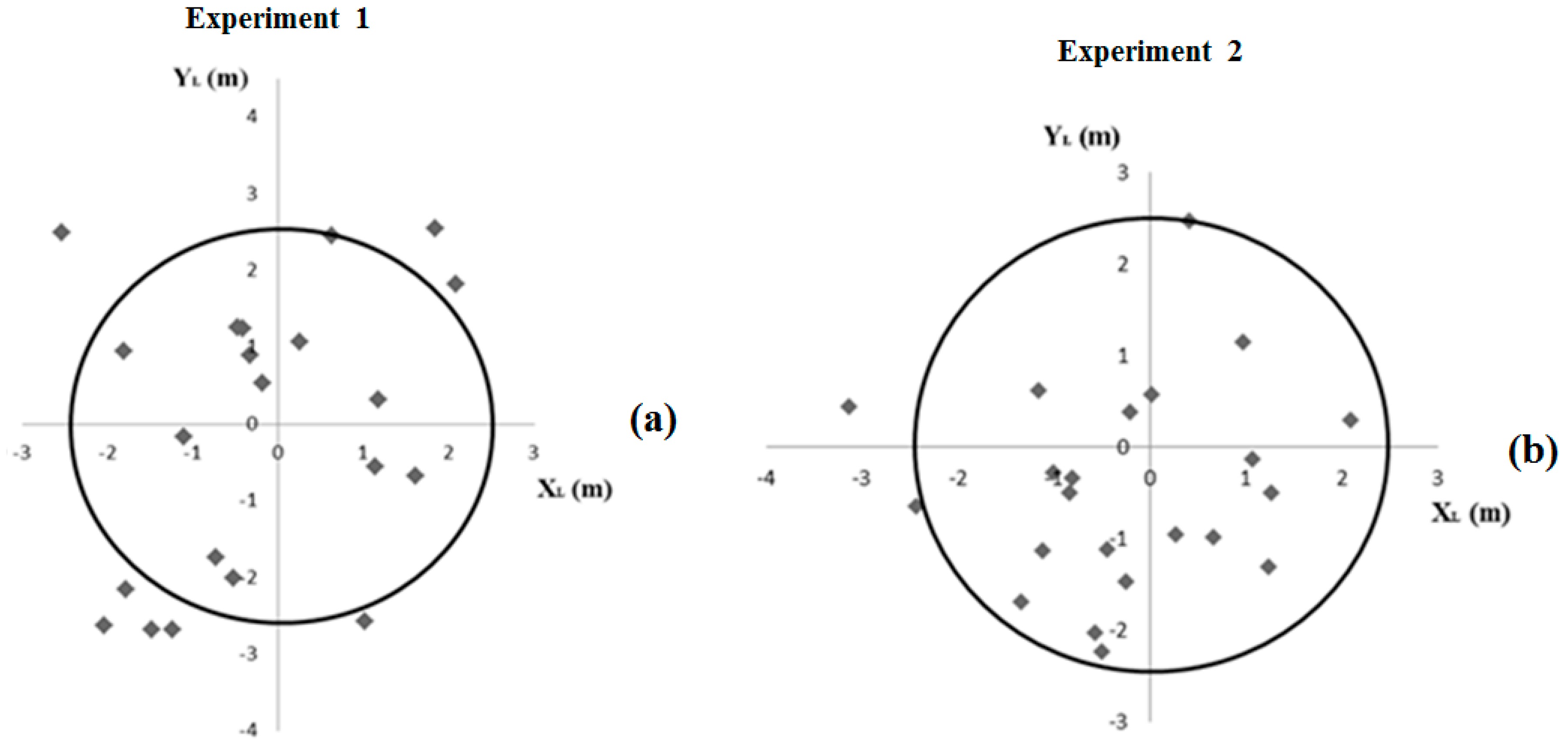 Remotesensing 09 00634 g015