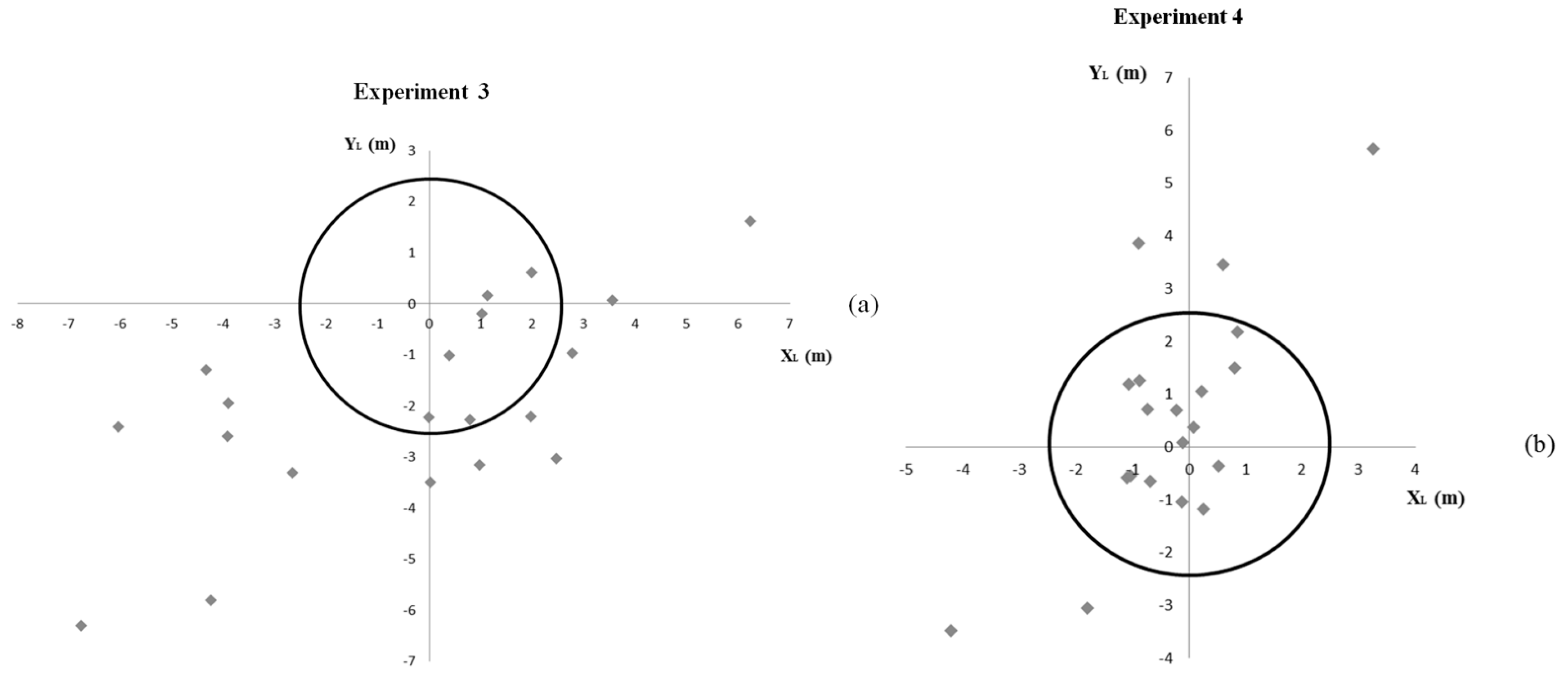 Remotesensing 09 00634 g018