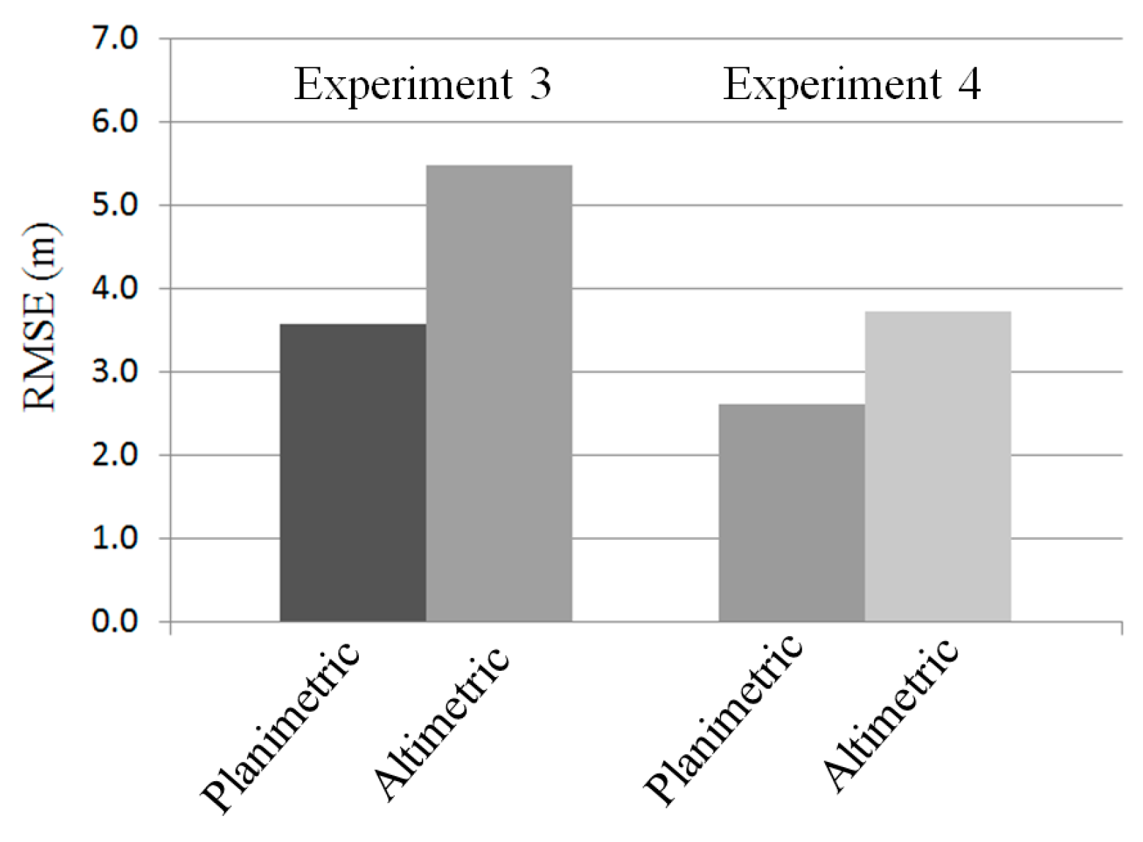 Remotesensing 09 00634 g020