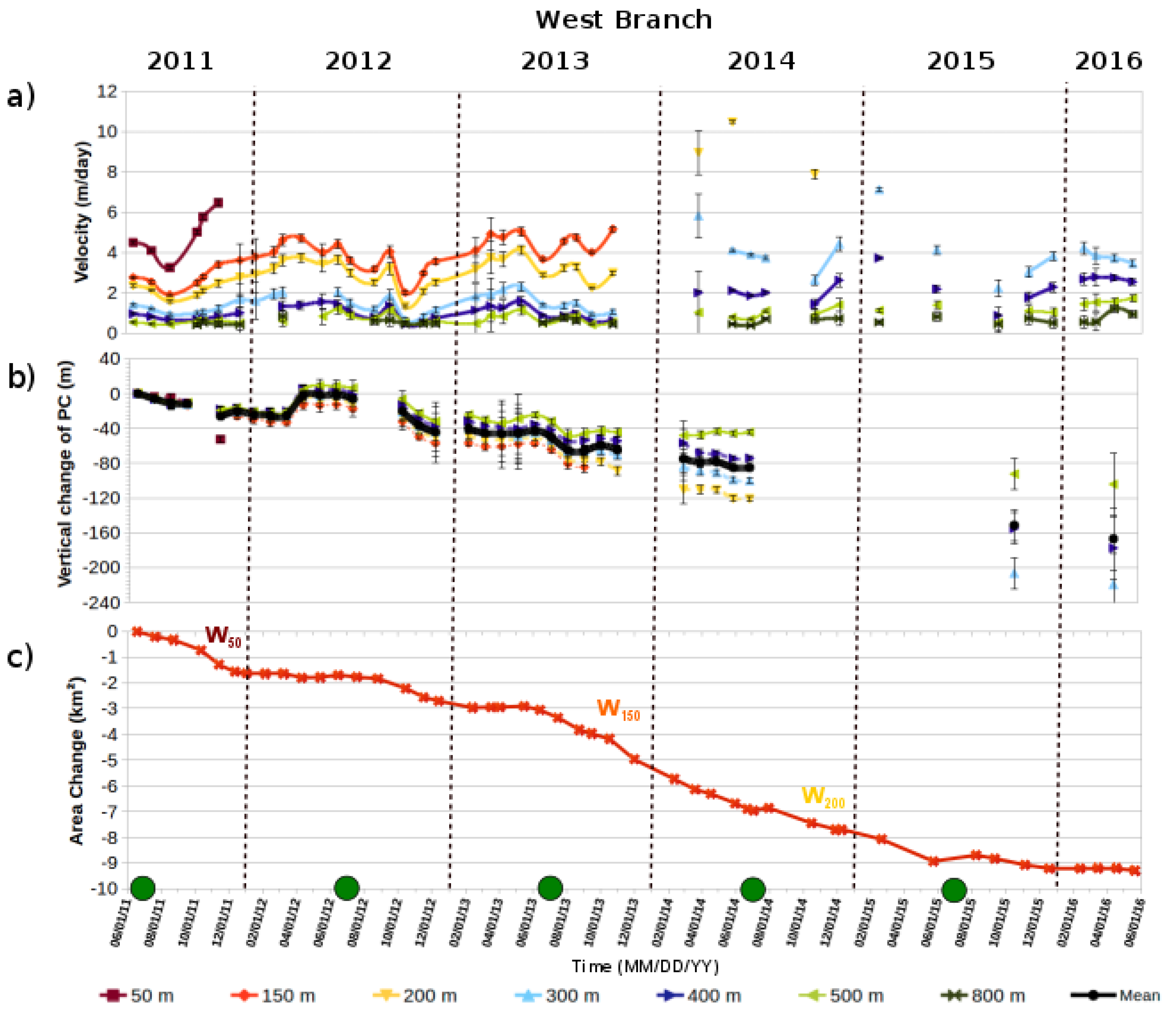 Remotesensing 09 00635 g003