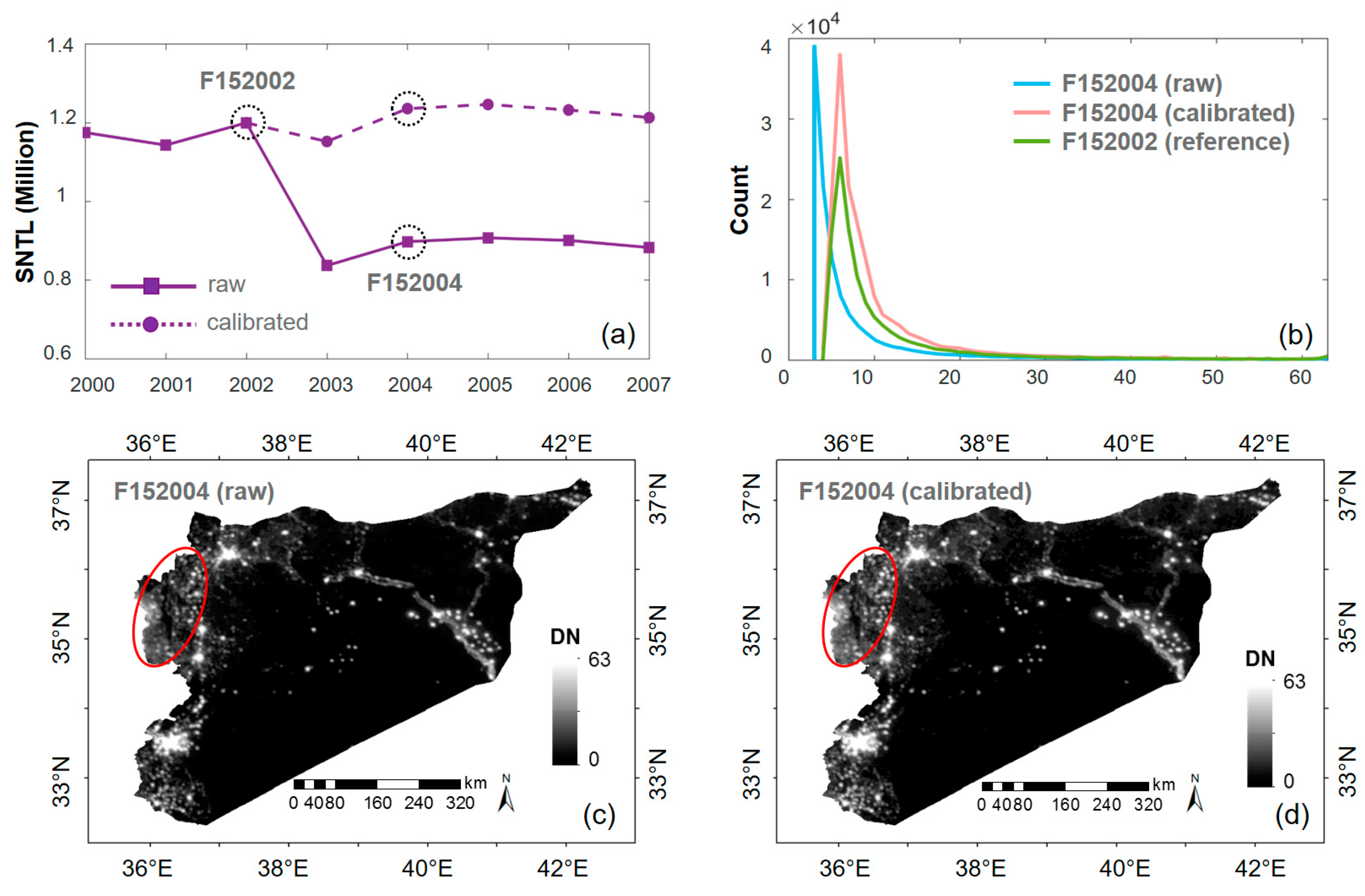 Remotesensing 09 00637 g007 Remotesensing 09 00637 g007