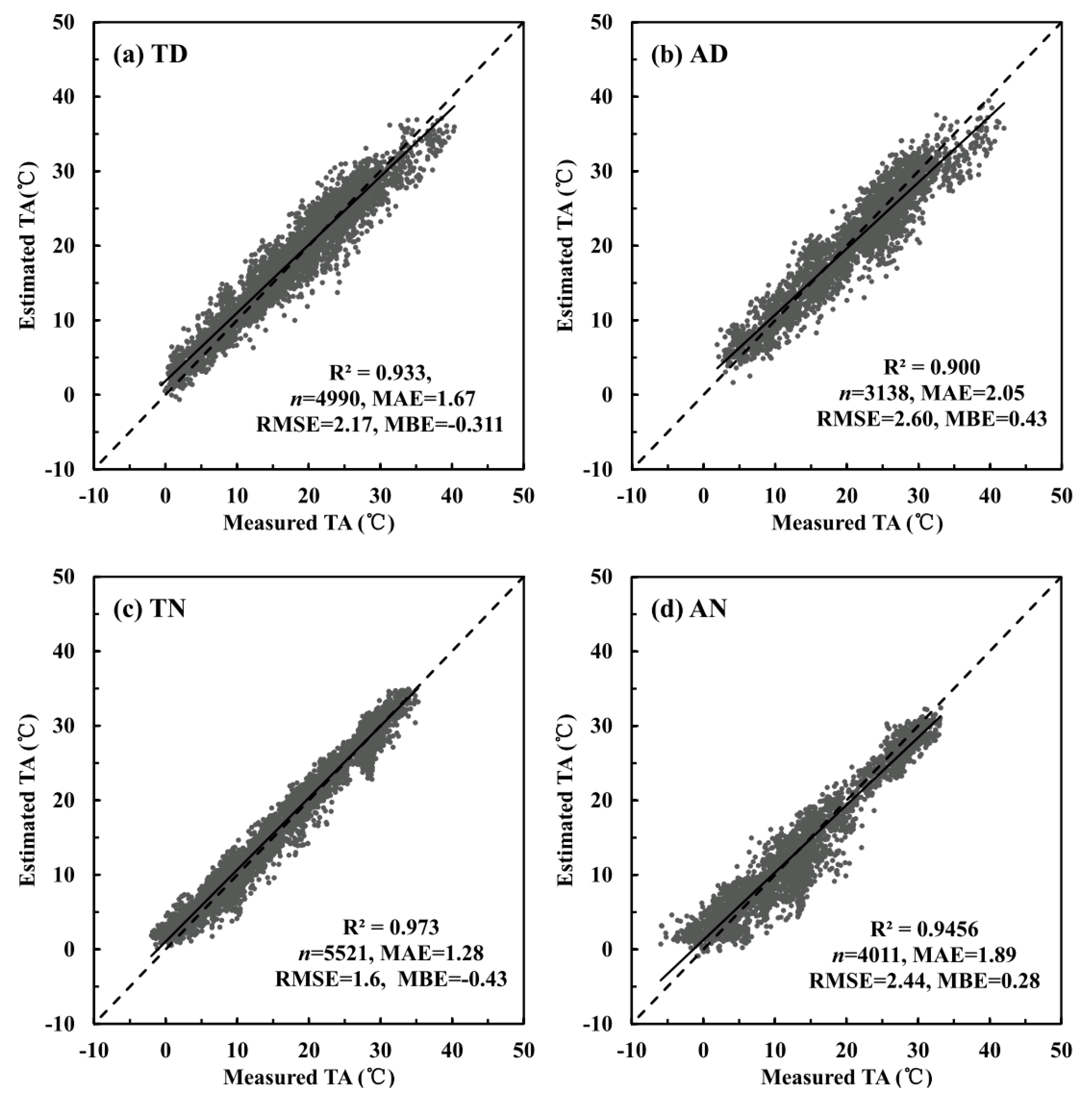 Remotesensing 09 00641 g005