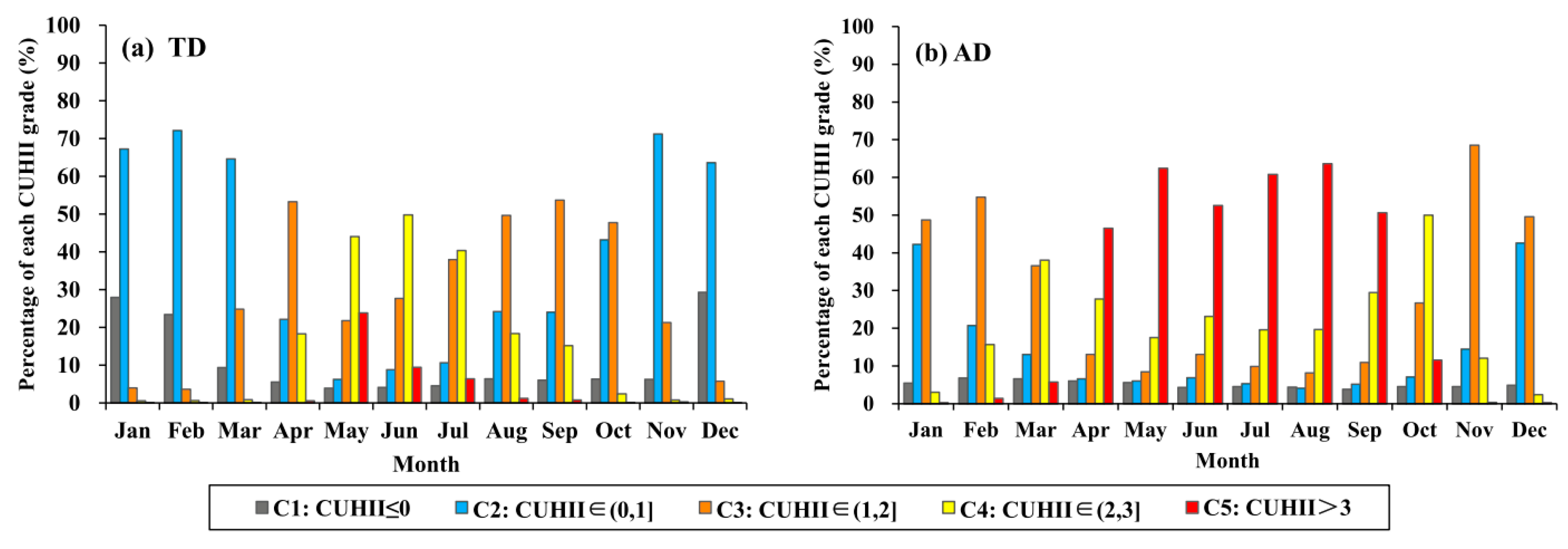 Remotesensing 09 00641 g009